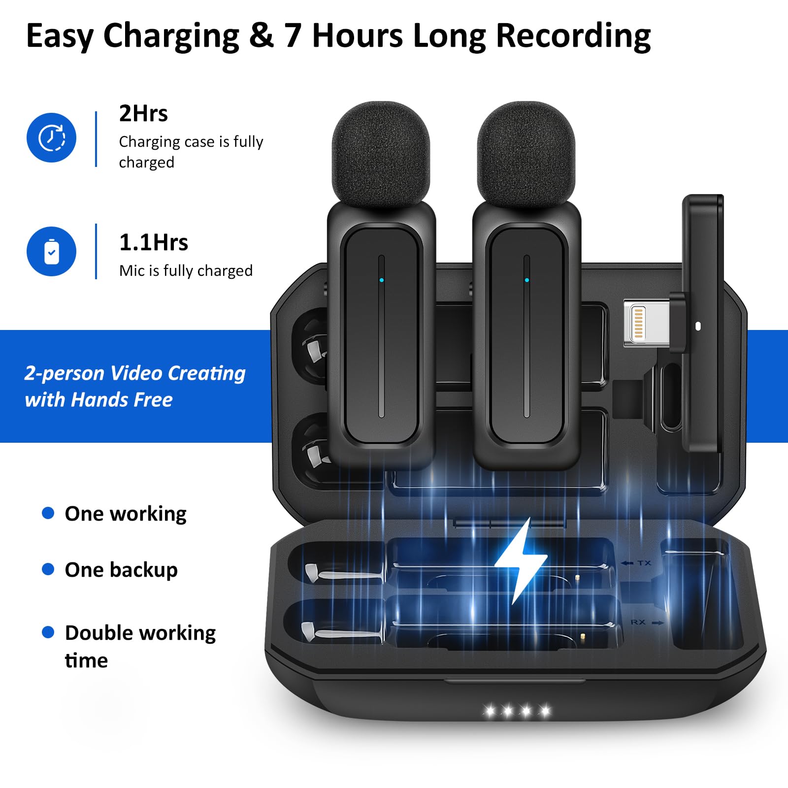 ECOMXIA 2 Pcs Wireless Lavalier Microphone for iPhone iPad Android with Charging Case 7H Clip on Lapel Microphone Wireless for Video Recording Vlogging, YouTube, Interview, 3 Mode Denoise, 70ft