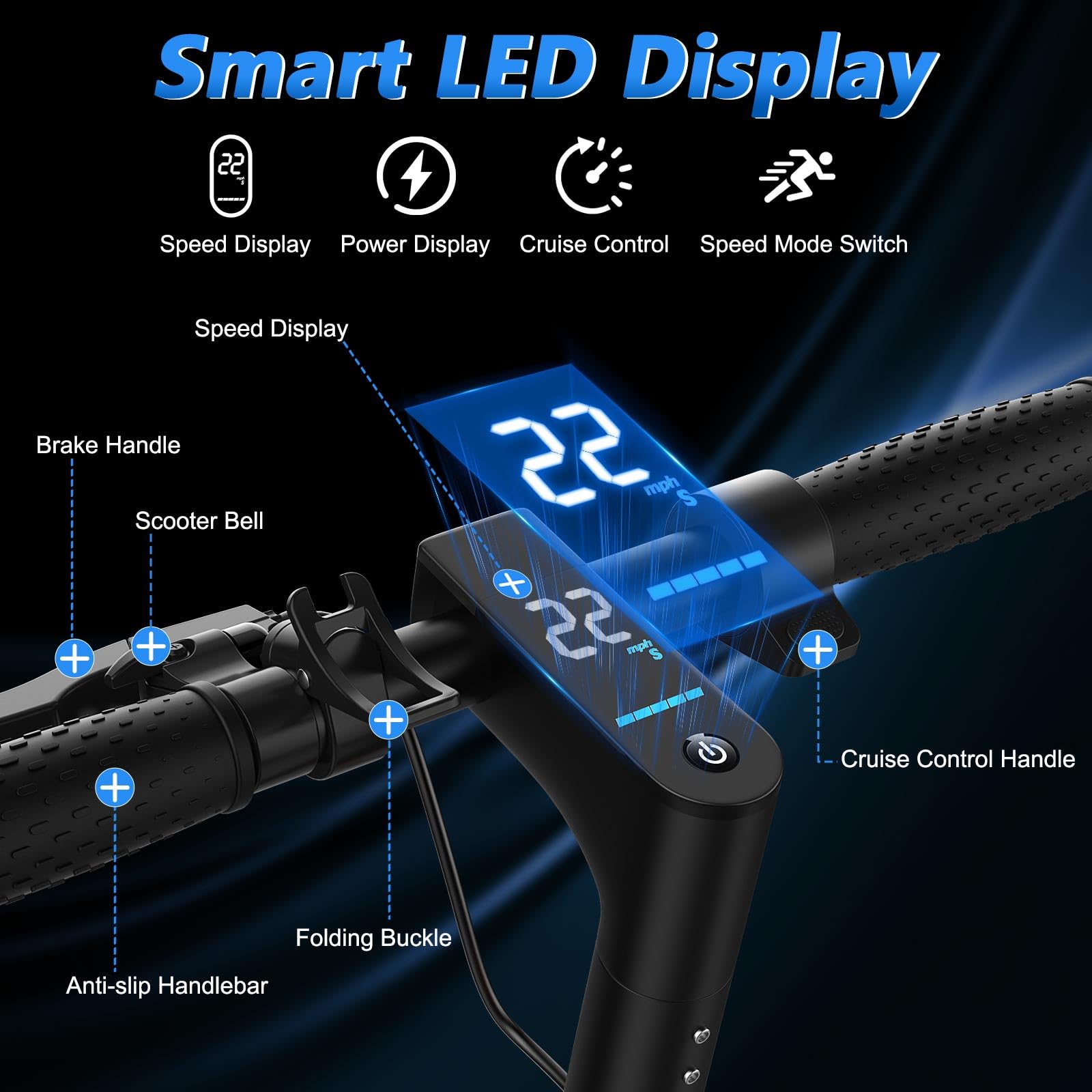 Electric Scooter for Adults, 8.5/10/14" Tires, 19/22Mph, 350W/500W Motor, 21-28 Miles Range, Folding E-Scooter with Dual Suspension,APP(V1/SPRO/MAX/PRO/X1/X1PRO)