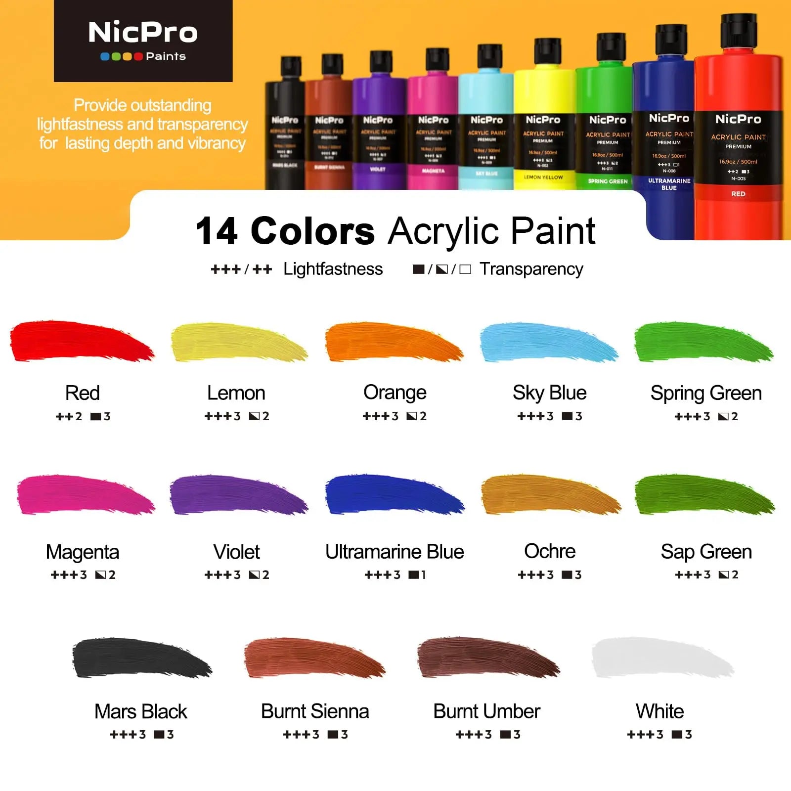 Nicpro 14 Colors Large Bulk Acrylic Paint Set (16.9 oz,500 ml) Rich Art Painting Supplies, Non Toxic for Multi Surface Pumpkin Canvas Wood Ceramic Leather Fabric Craft, for Kids Adult with Color Wheel