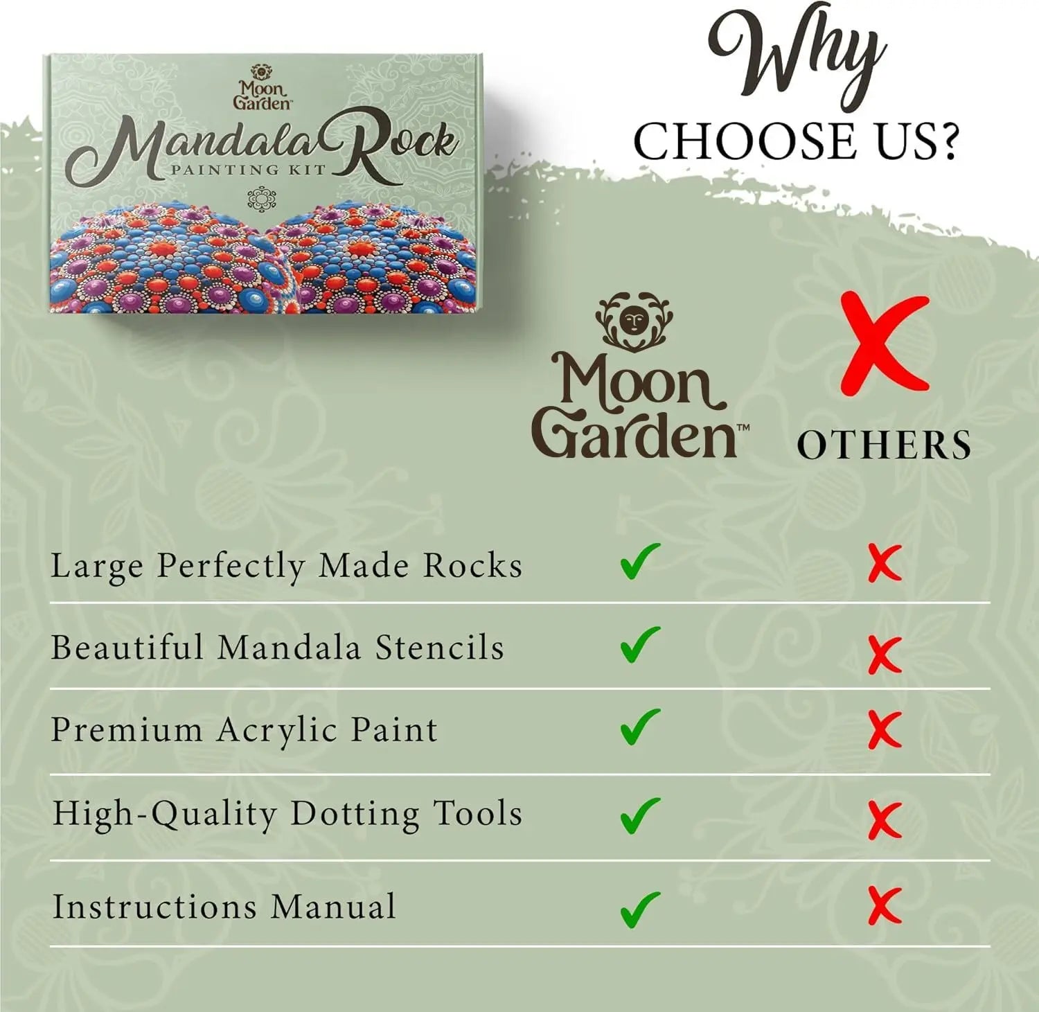MoonGarden Mandala Rock Painting Kit - Mandala Dotting Tools Kit - Large Wooden Rocks for Painting, Stencils, Acrylic Paints, Dotting Tools for Rocks - Dot Art Kit for Adults & Kids