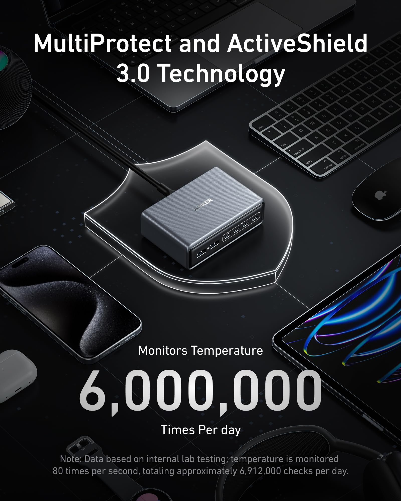 Anker Prime Charger, 200W 6-Port GaN Charging Station, USB-C PD Fast Charging Desktop Charger, Compatible with iPhone, Samsung, MacBook, Dell and More