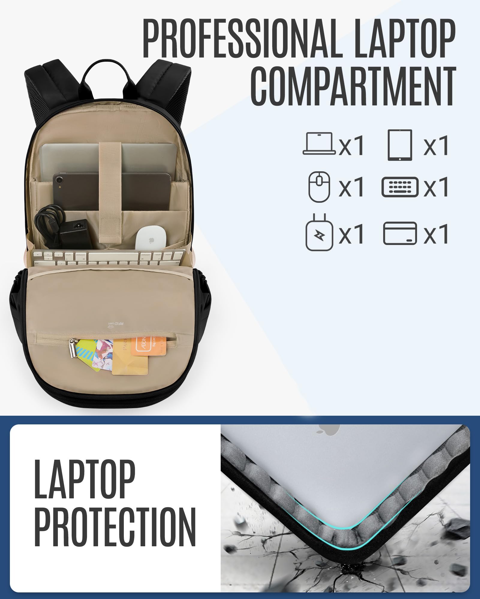 LIGHT FLIGHT Travel Backpack for Women, 15.6 Inch Laptop Backpack with USB Charging Hole, Water Resistant College Bookbag, Large Capacity Black Computer Backpacks for Work, Black