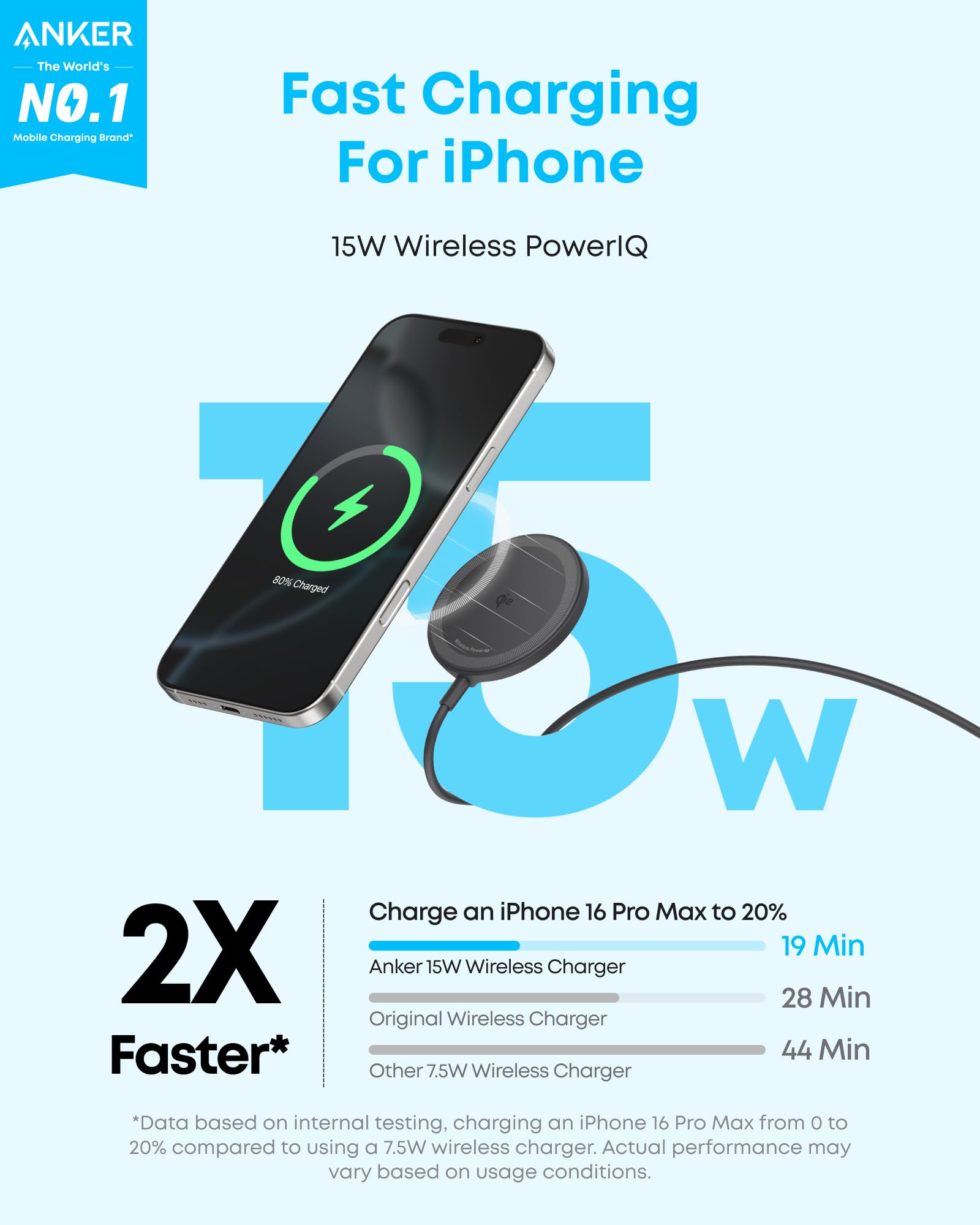 Anker Zolo Magnetic Wireless Charger, 2-Pack Qi2 Certified 15W MagSafe-Compatible Wireless Charging Pad, for iPhone 16/15/14/13 Series, AirPods, and More (Not for Pixel, Adapter Not Included)