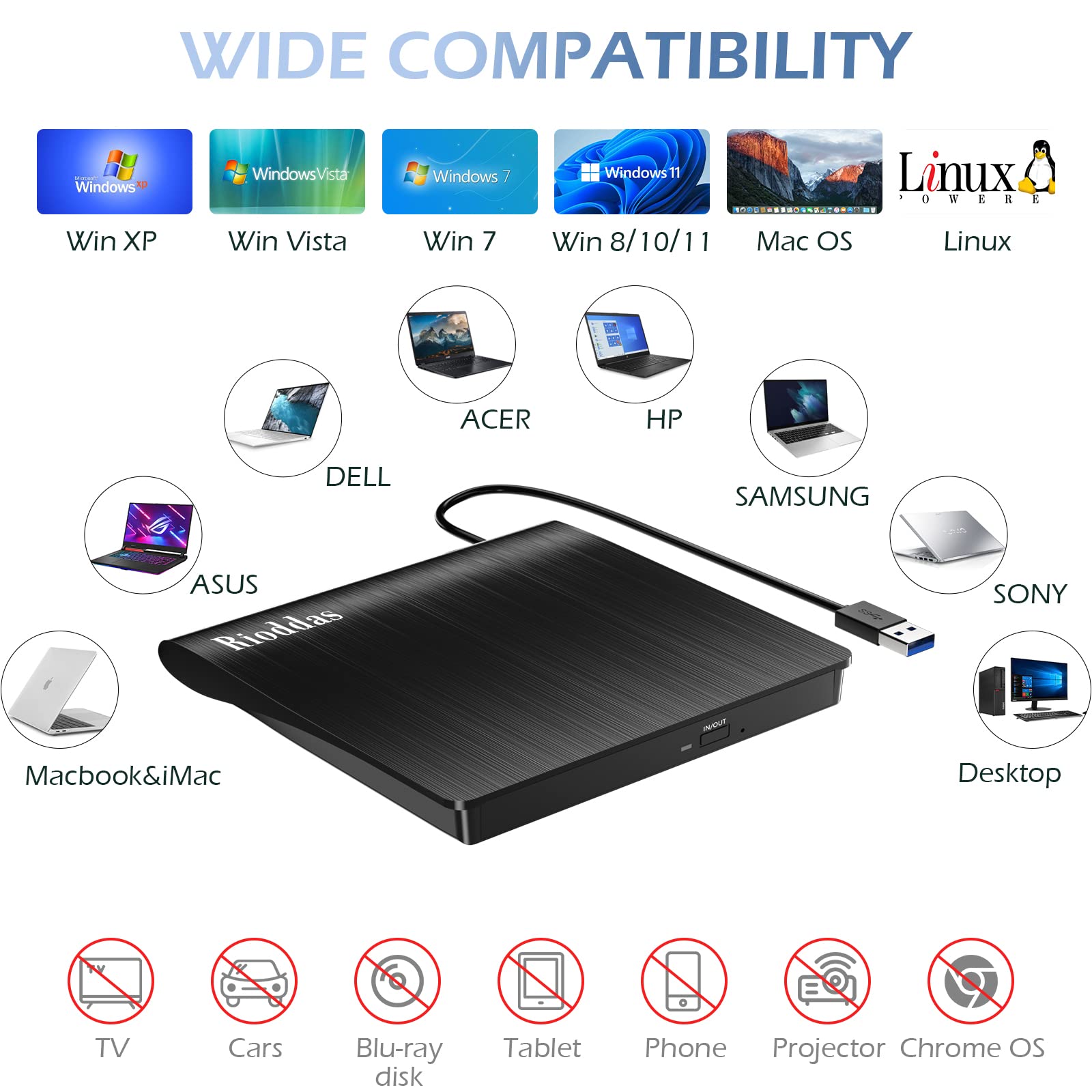 Rioddas External CD/DVD Drive for Laptop, USB 3.0 CD DVD Player Portable +/-RW Burner CD ROM Reader Writer Disk Duplicator Compatible with Laptop Desktop PC Windows Apple Mac Pro MacBook Linux