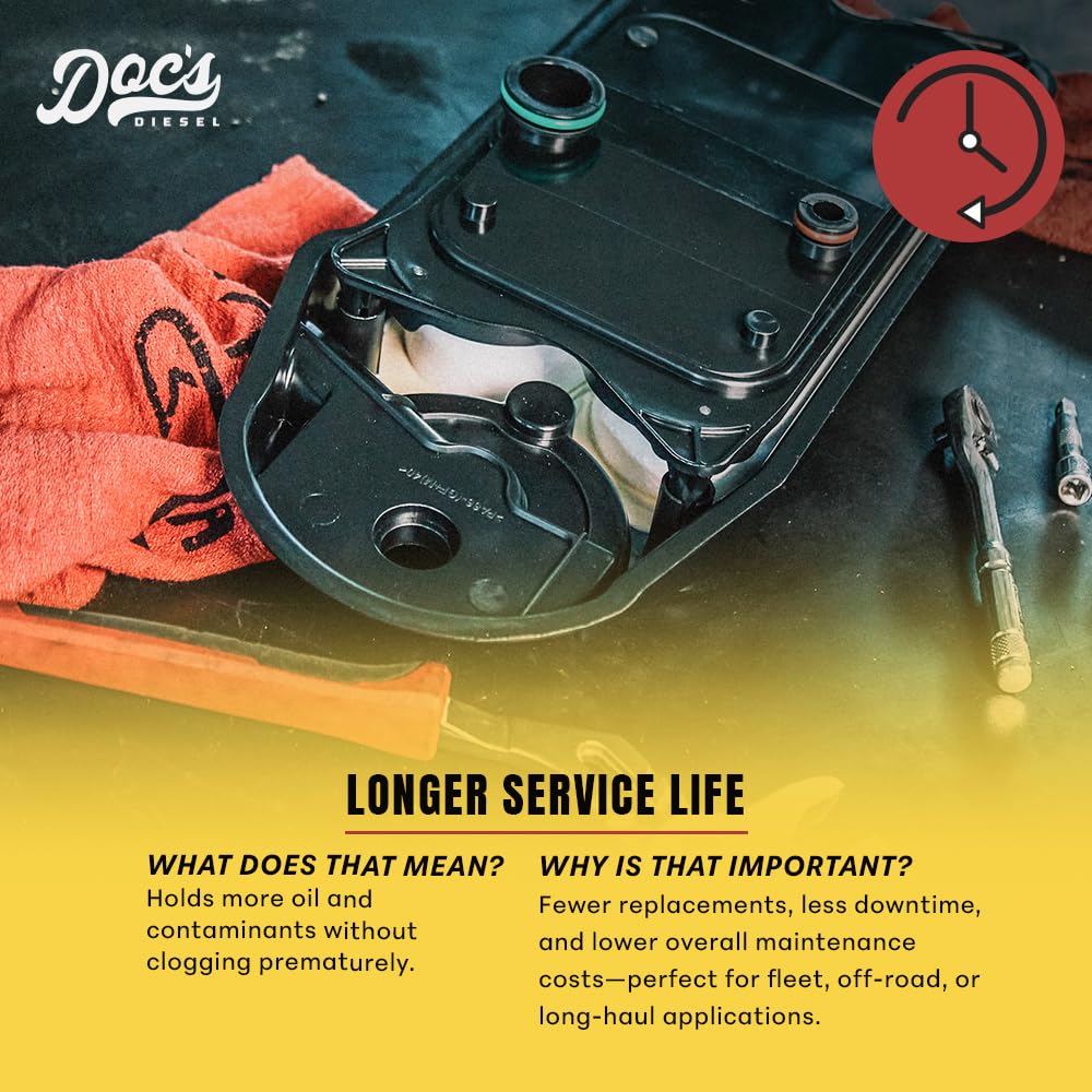 Doc's Diesel CCV Filter D804418 | Compatible with RAM 6.7L Cummins 2500, 3500, 4500, 5500 2007.5+ | Replaces CV52001