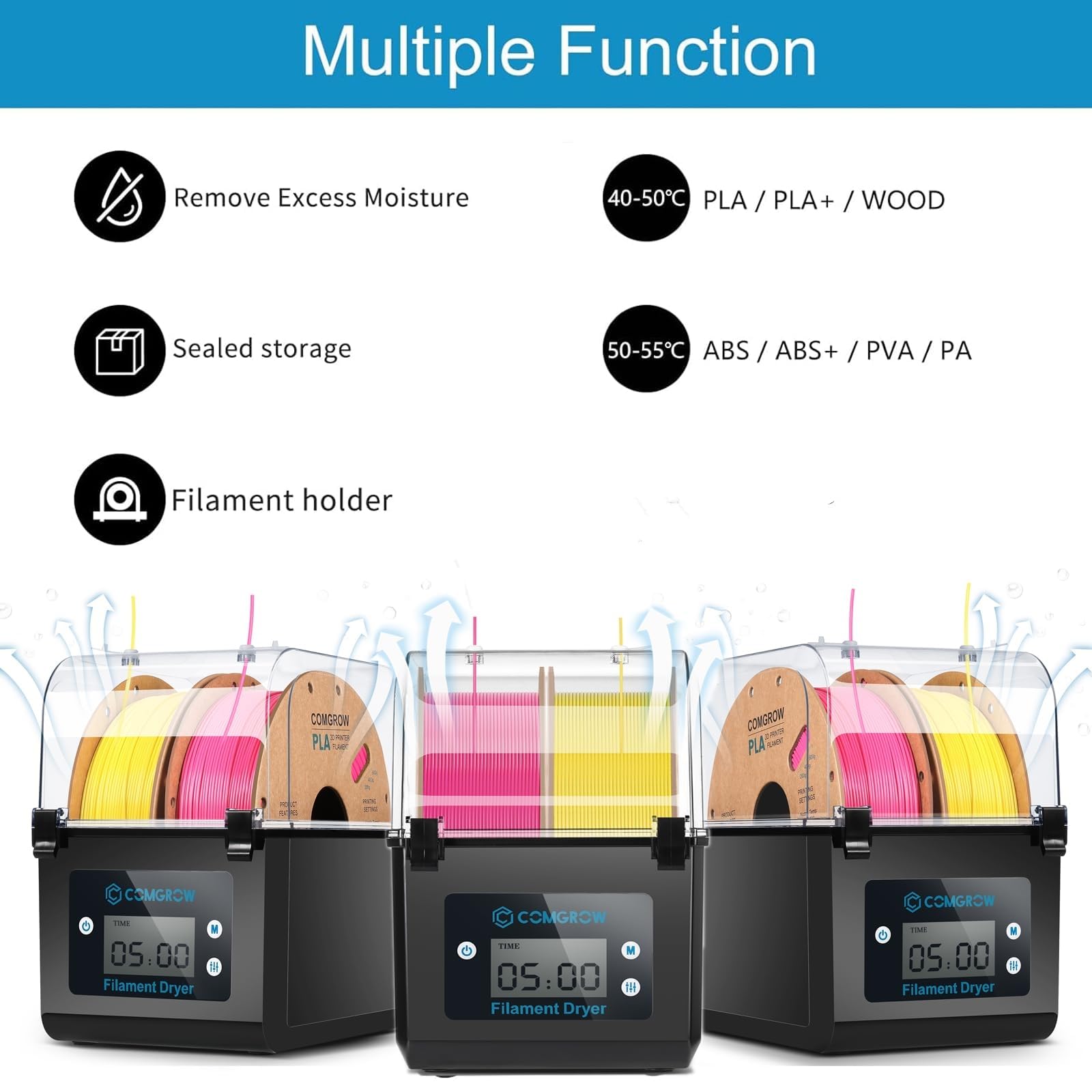 Comgrow 3D Printer Filament Dryer Box, Comgrow 3D Filament Storages, Keeping Filaments Dry During 3D Printing, Compatible with 1.75mm/2.85mm PLA ABS Material, Filament Dehydrator, Spool Holder