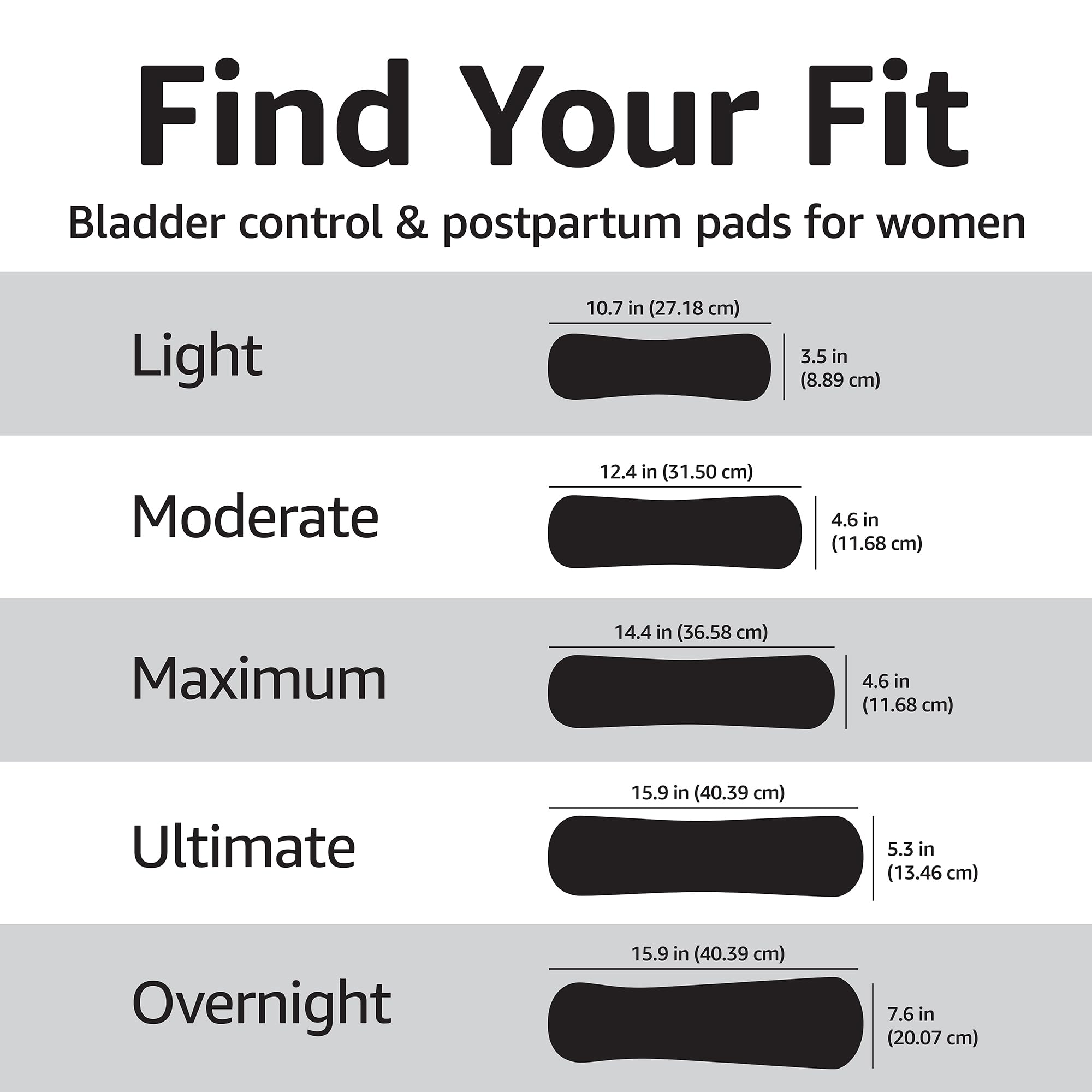 Amazon Basics Incontinence Pads for Women Long, Bladder Control, Postpartum, Maximum Absorbency, Unscented, 39 Count
