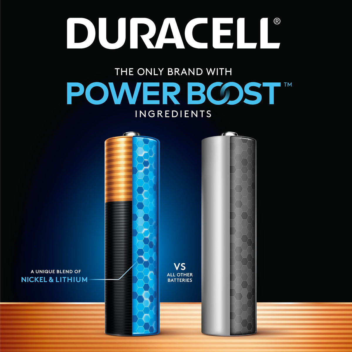 Duracell Coppertop AA Alkaline Batteries with POWER BOOST Ingredients, 28 Count, Long-Lasting Alkaline in Re-closable Pack for Quick Access and Organized Storage