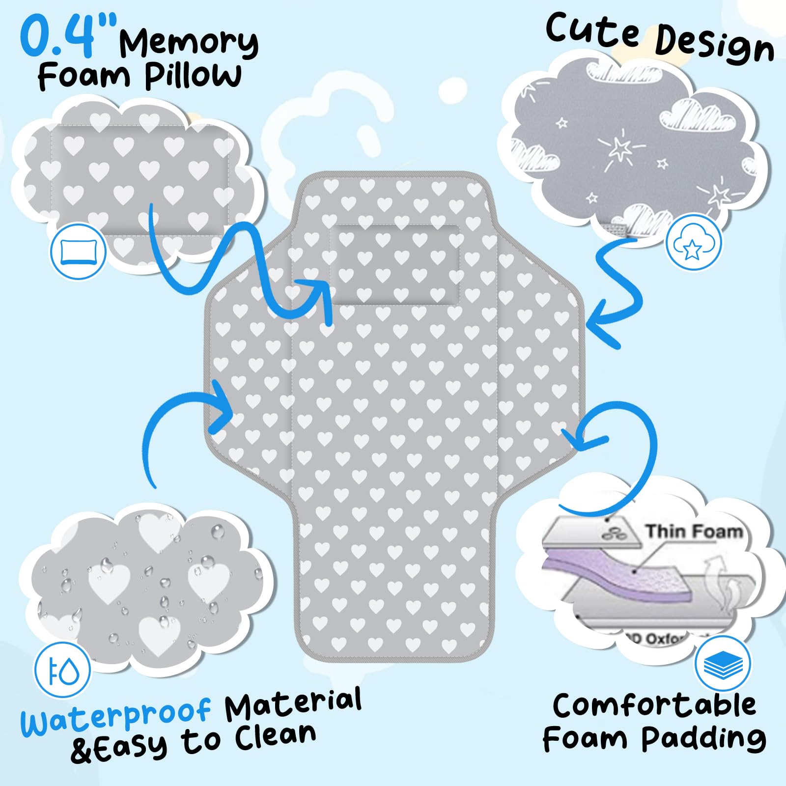 Baby Portable Changing Pad Travel - Waterproof Compact Diaper Changing Mat with Built-in Pillow - Lightweight & Foldable Changing Station, Newborn Shower Gifts