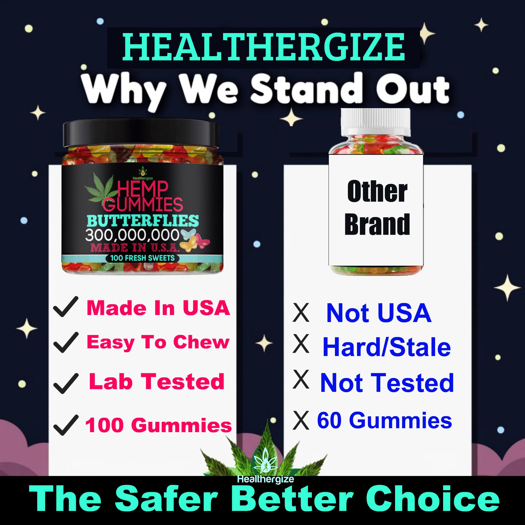 Healthergize Hemp Gummies Premium-Delicious Butterflies Gummy Bear Edibles-Fresh Fruity Flavors-Natural Candy Peace and Relaxation-for Sleep, Calm, Relax-Made in USA-100 Count