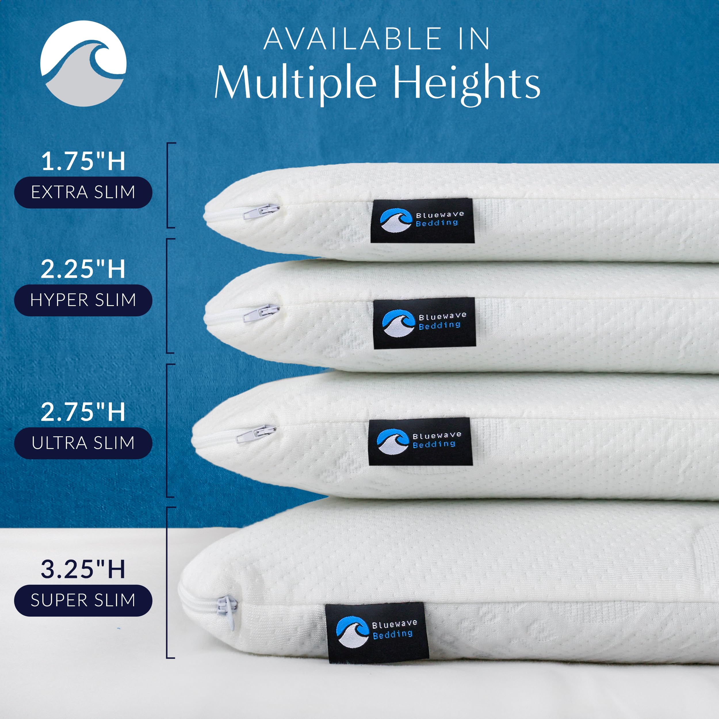 Bluewave Bedding Ultra Slim Gel Memory Foam Pillow for Stomach and Back Sleepers - Thin, Flat Design for Cervical Neck Alignment and Deeper Sleep (2.75-Inches Height, Standard Size)