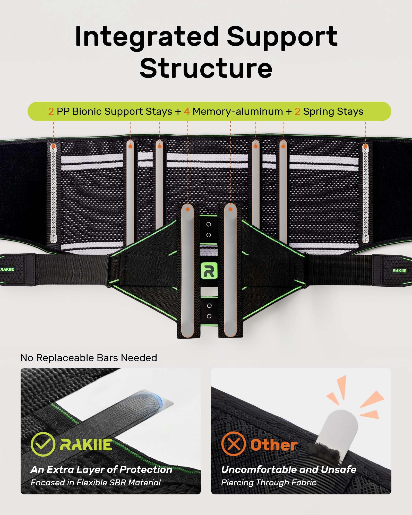 Rakiie Back Brace for Lower Back Pain Relief, 8X Powerful Lumbar Support with 3D Pad, Support Belt for Men Women, Breathable Back Support Brace with Adjustable Strap, Green Size M
