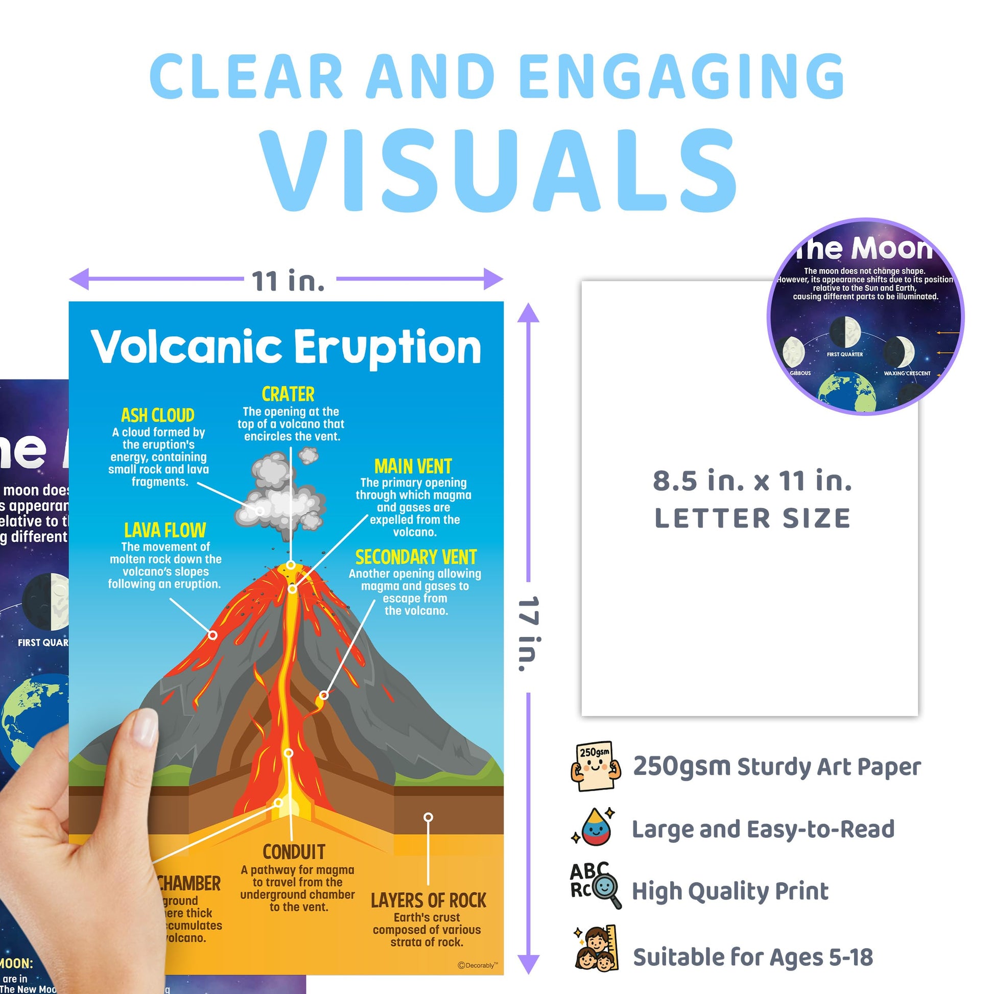 Decorably 14 Earth Science Posters for Classroom Middle School, 11x17in Matte-Laminated Educational Science Decorations for Classroom - School Hallways, Bulletin Boards, Home Study Room