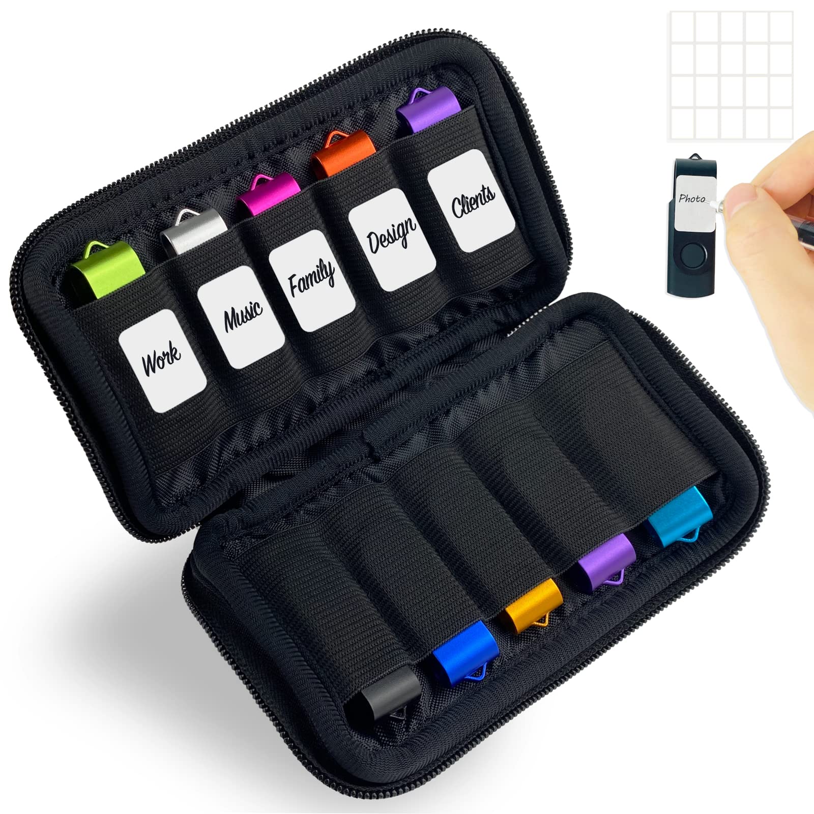 حافظة ذاكرة فلاش، حافظة تخزين USB، حقيبة تخزين JBOS USB، منظم إلكترونيات لذاكرة فلاش USB، حافظة USB، حافظة محرك أقراص إبهامي، حافظة محرك أقراص محمول، منظم USB