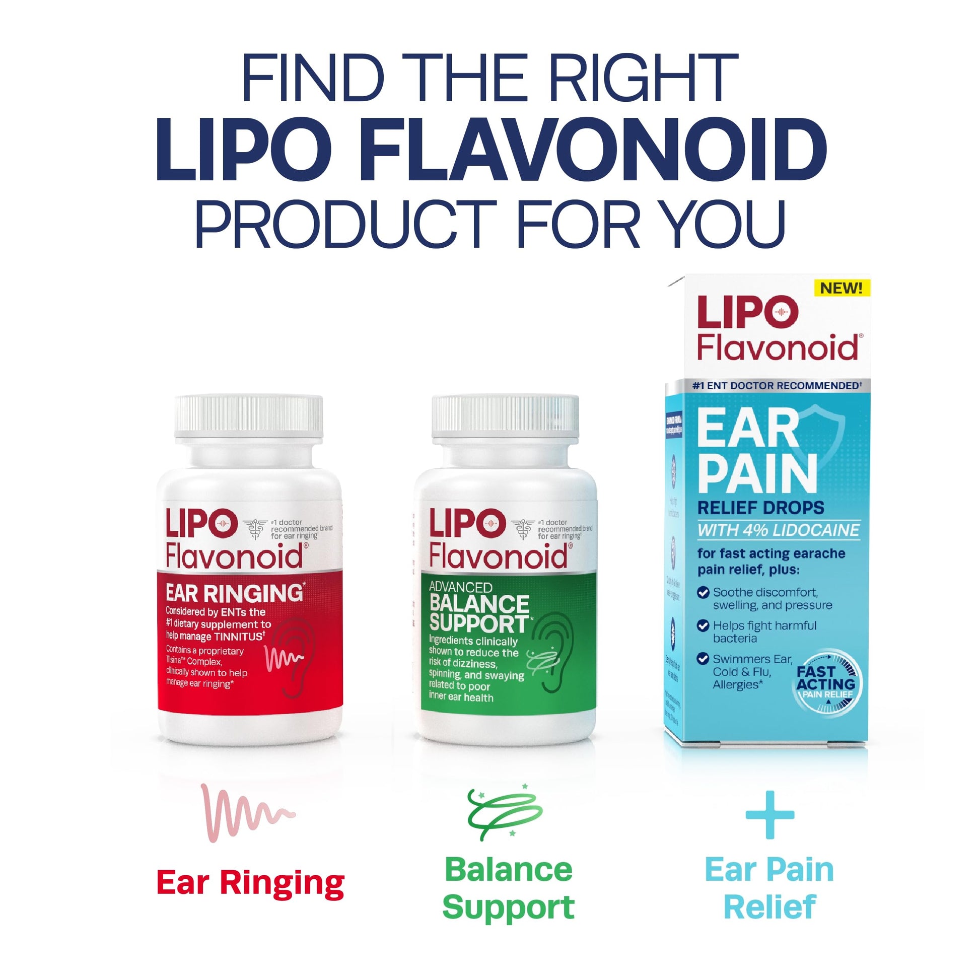 Lipo-Flavonoid Balance Support Supplement - Inner Ear Health & Vertigo Relief with Ginkgo Biloba, Bioflavonoids, & B Vitamins - Reduces Dizziness, Spinning, & Swaying - 30-Count