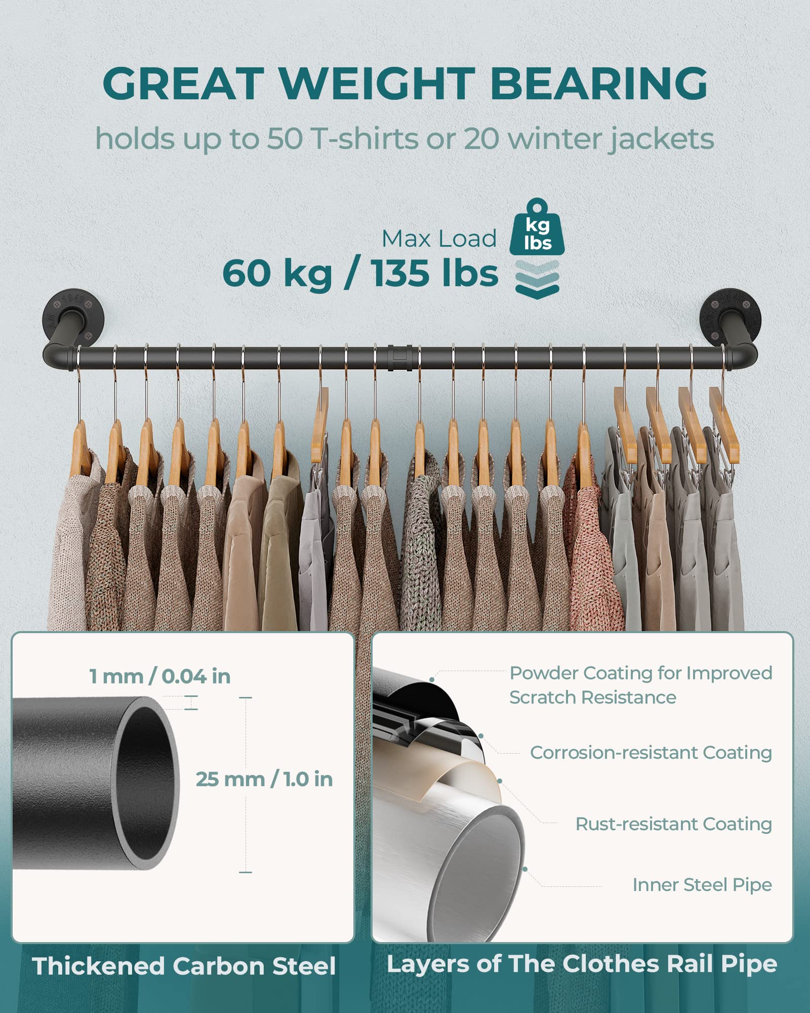 OROPY Industrial Pipe Clothes Rack Wall Mounted Set of 2, 38.4 inches Heavy Duty Iron Pipe Clothing Garment Rail, Multi-Purpose Clothing Hanging Rod for Laundry Room and Closet Storage