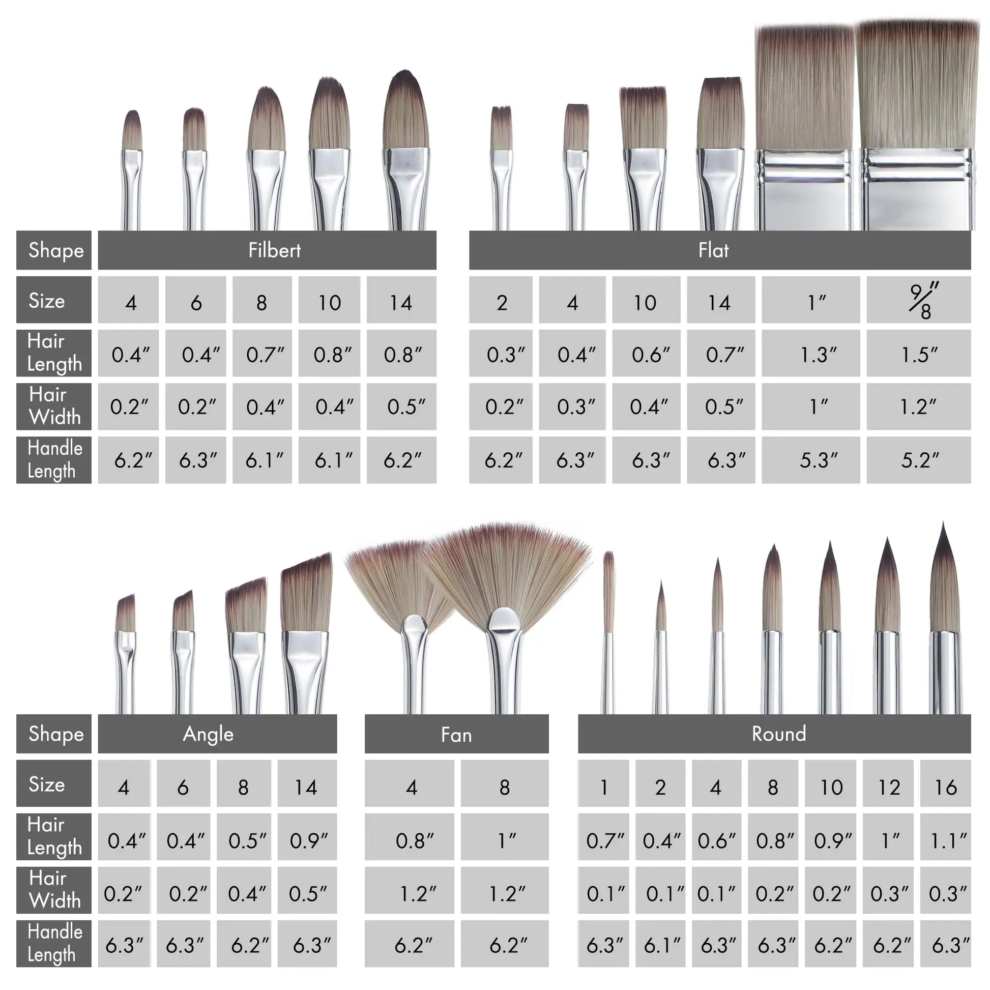 ARTIFY 25-Piece Professional Paint Brush Set – Expert Series Synthetic Nylon Brushes for Acrylic, Oil, Watercolor, Gouache – No Shedding, Canvas Roll Case & Palette Knife, Painter Gifts Art Supplies