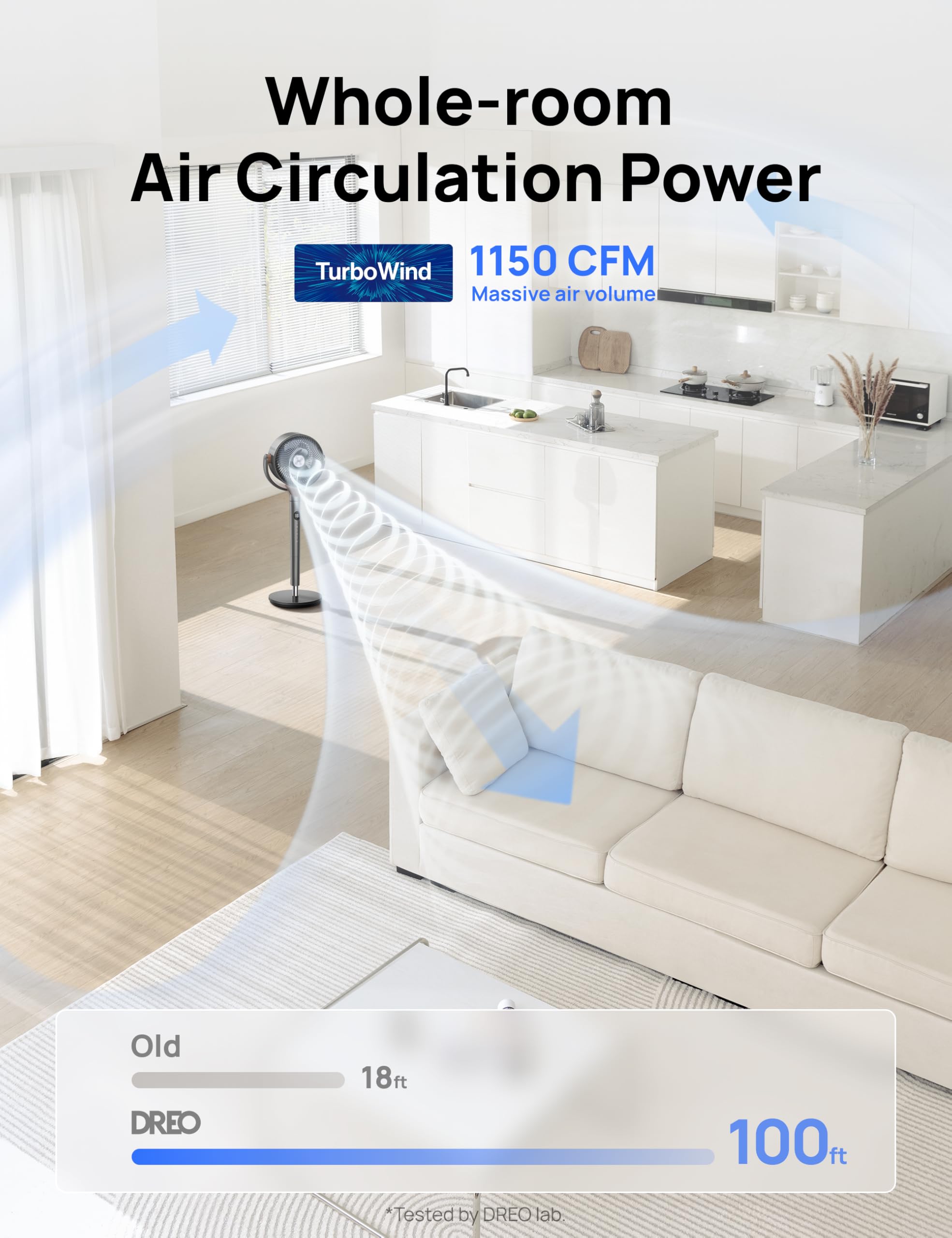 Dreo Fan for Bedroom, 120° Oscillating Standing Fans, Quiet Floor Fan with DC Motor, 100ft Pedestal Fans for Room, 9 Speeds, 4 modes, 20dB, 120° Manual Vertical, 37-42" Adjustable Height, 9H Timer