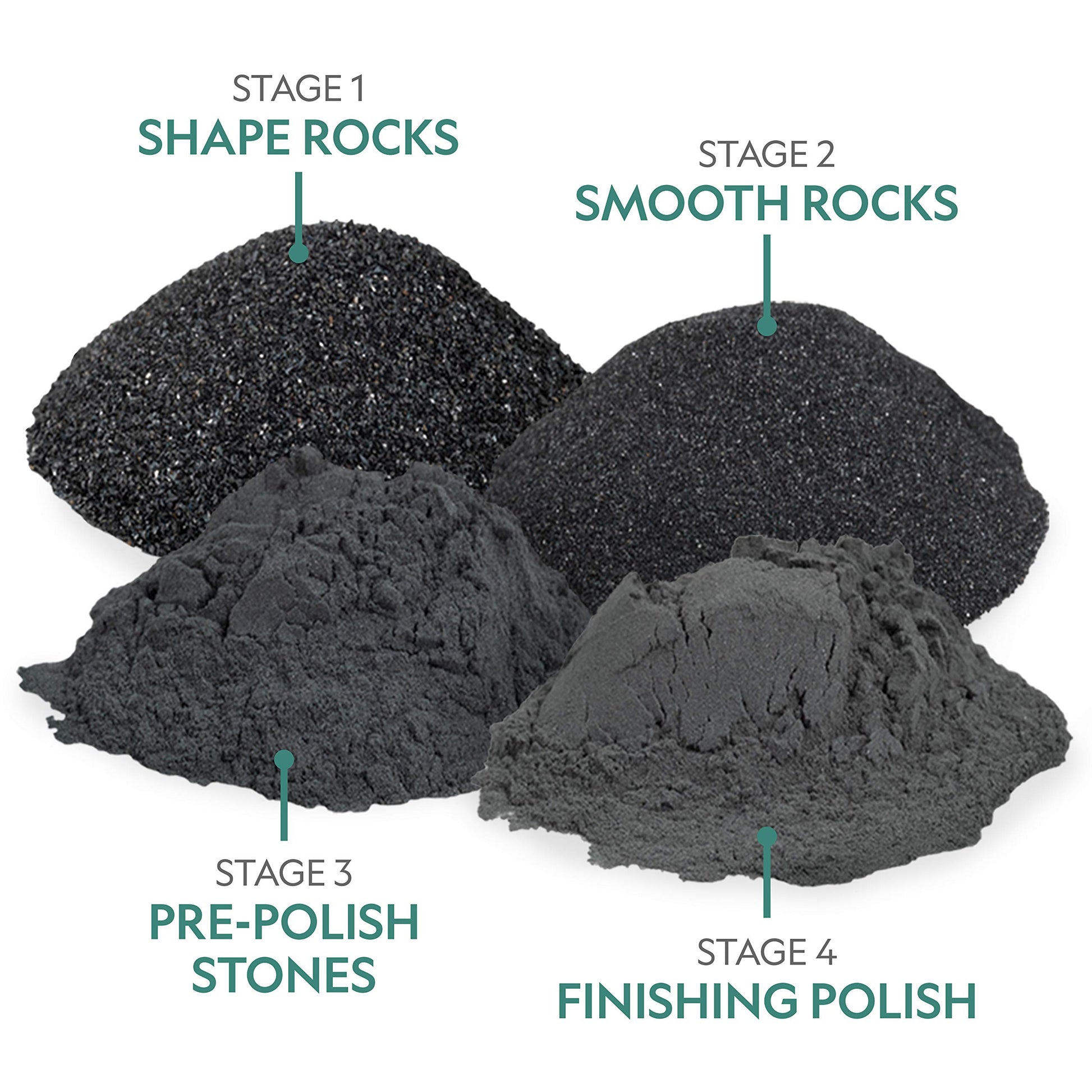 Blue Marble National Geographic Rock Tumbler Grit and Polish Refill Kit - Tumbling Grit Media, Polish Up to 20 lbs. of Rocks, Works with Any Rock Polisher, Rock Tumbler Supplies