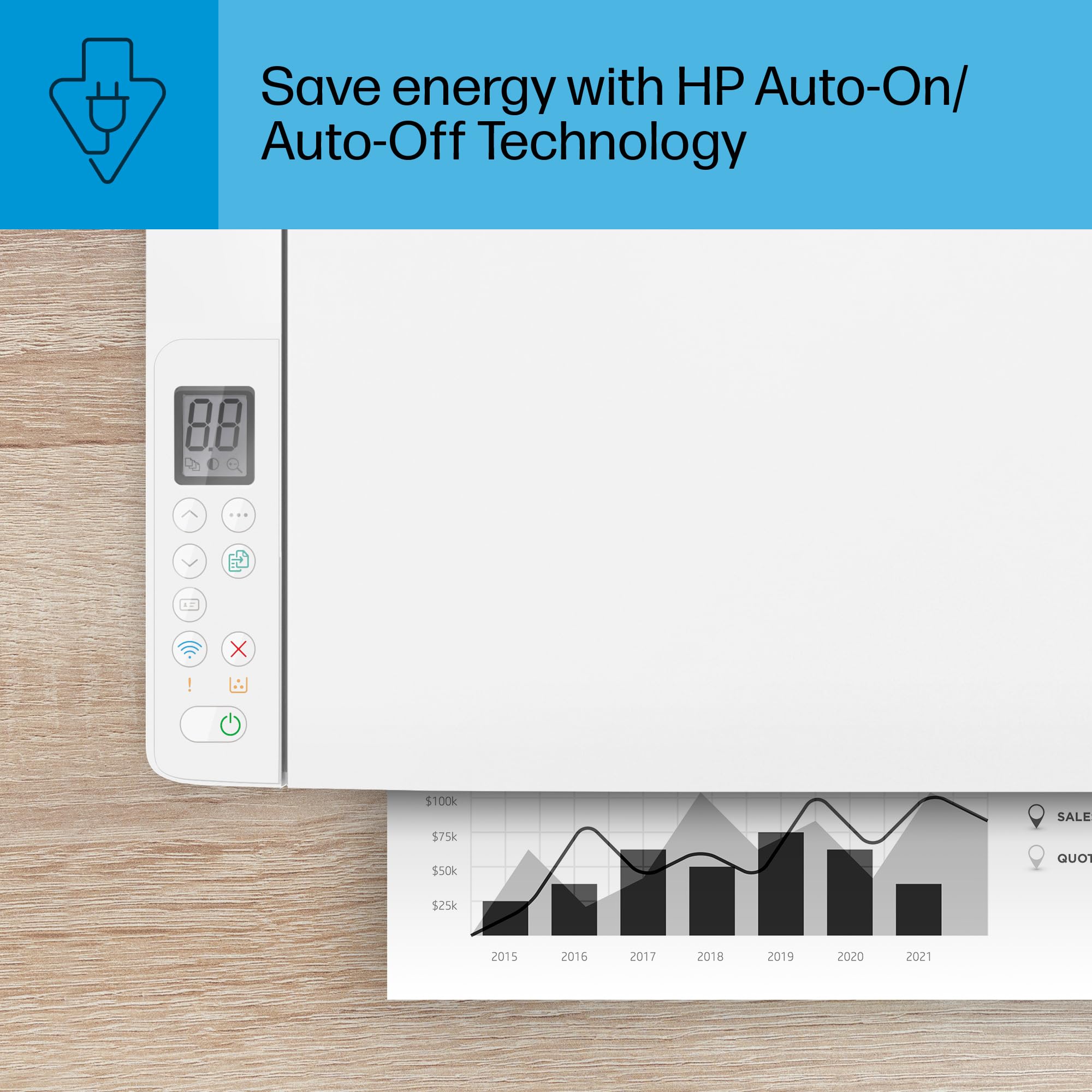 HP LaserJet MFP M140w Wireless Black & White Printer, Print, scan, copy, Fast speeds, Easy setup, Mobile printing, Best-for-small teams