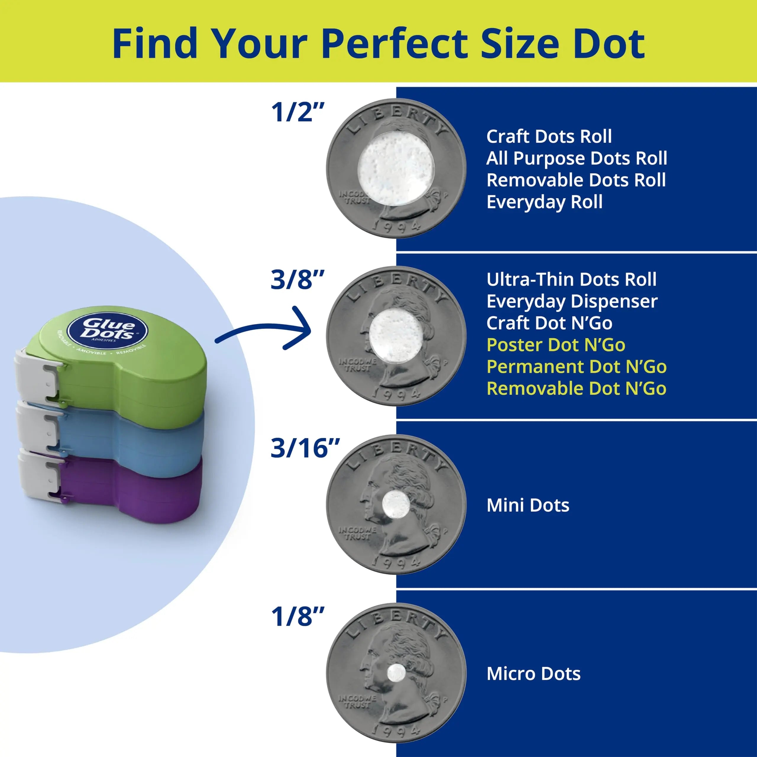 Glue Dots Dot N' Go Glue Dot Dispenser Project Pack with 200 Permanent, Poster, and Removable Double-Sided Adhesive Craft Dots Each, 3/8-Inch