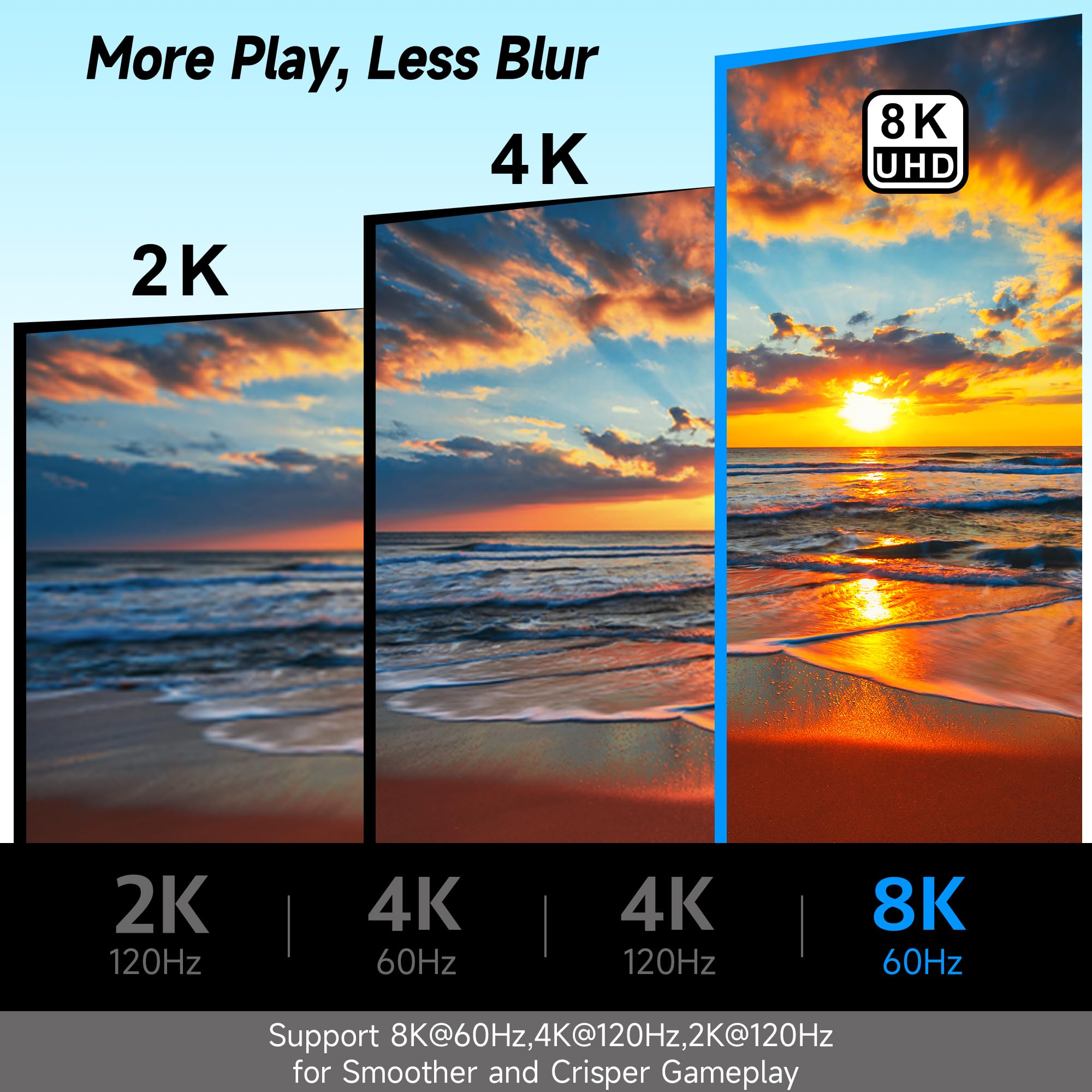 8K 90 Degree HDMI 2.1 Adapter 2 Pack, (Up and Down) Right Angle HDMI Male to Female HDMI L-Shaped Connector Extender Support 8K@60Hz,4K@120Hz for Google Chrome Cast, Roku Stick, Wall TV, Laptop and PC