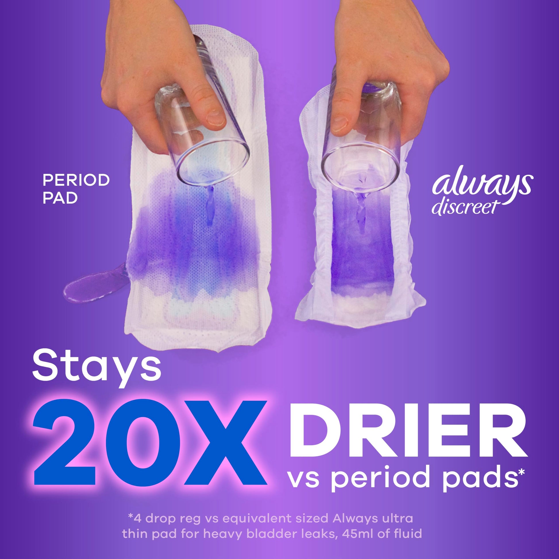 Always Discreet Adult Incontinence Pads for Women, Light Absorbency, Regular Length, Postpartum Pads, 30 Count (3 Packs of 30)