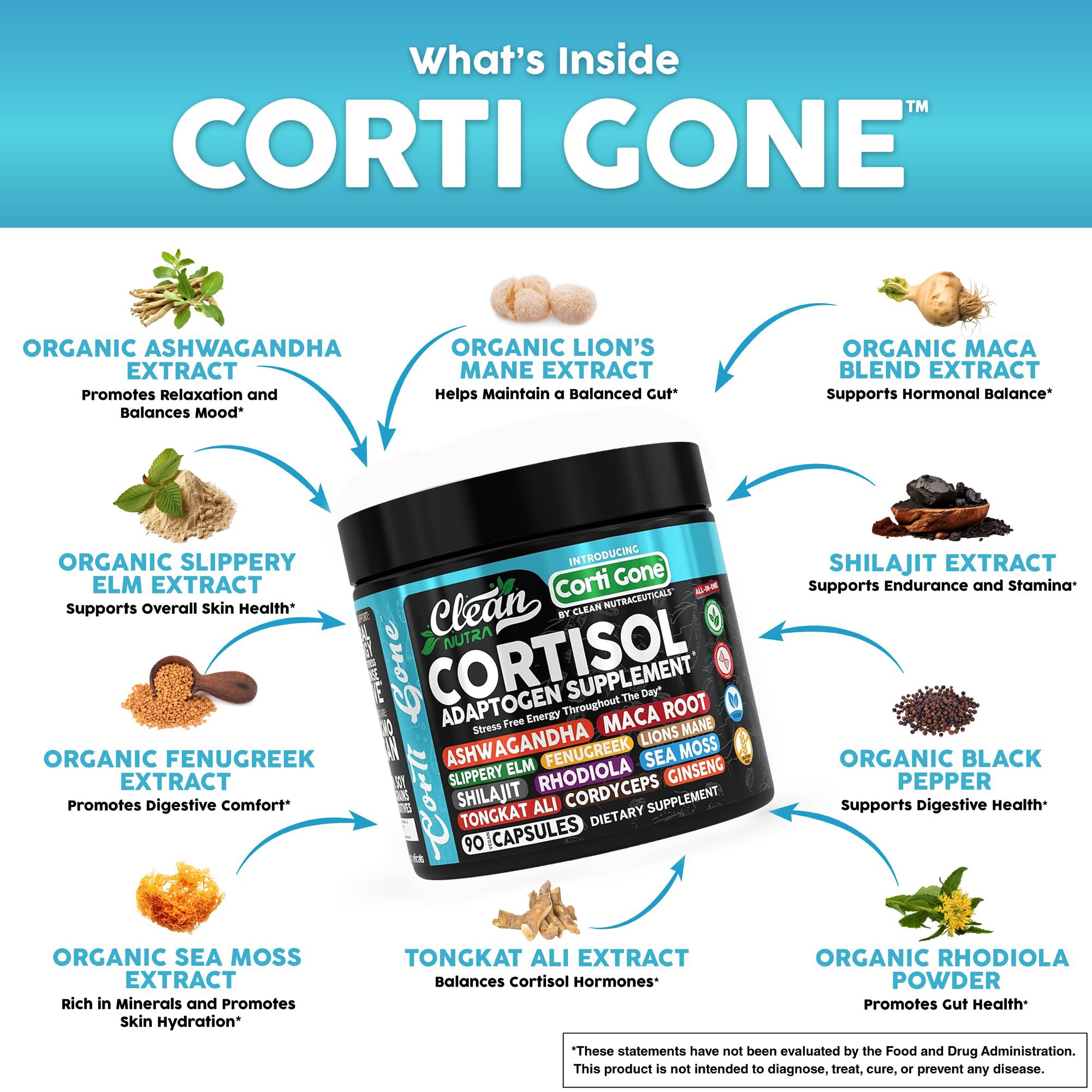 Clean Nutra Cortisol Supplements For Women | Maca Root Ashwagandha Cortisol Detox Manager Reducer + Slippery Elm Fenugreek Lions Mane Shilajit Rhodiola Sea Moss Tongkat Ali Cordyceps Ginseng Beet Root