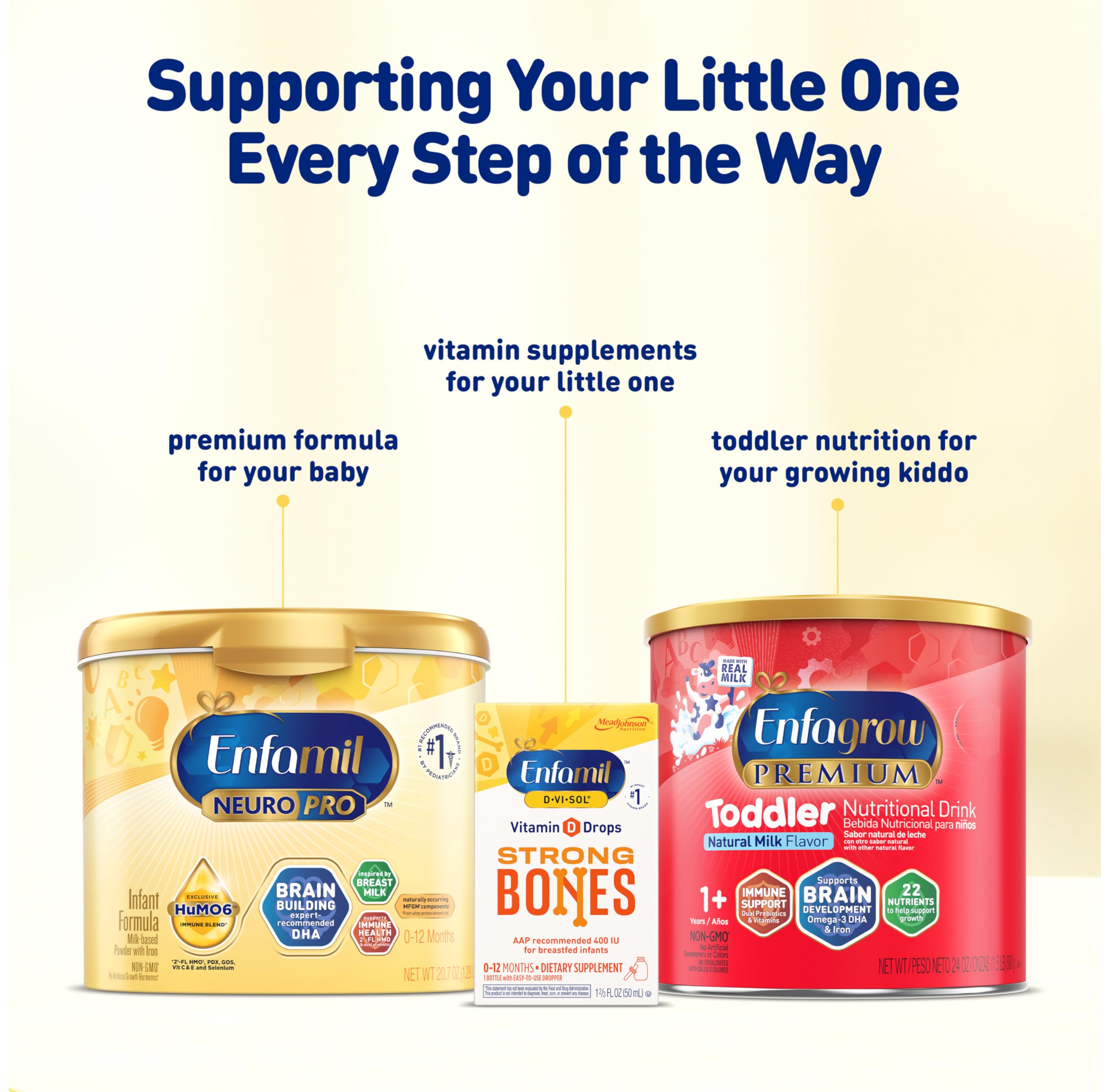 Enfamil NeuroPro Baby Formula, MFGM* 5-Year Benefit, Expert-Recommended Brain-Building Omega-3 DHA, Exclusive Immune Supporting HuMO6 Blend, Ready-to-Feed Infant Formula, Liquid, 8 Fl Oz, 24 Bottles