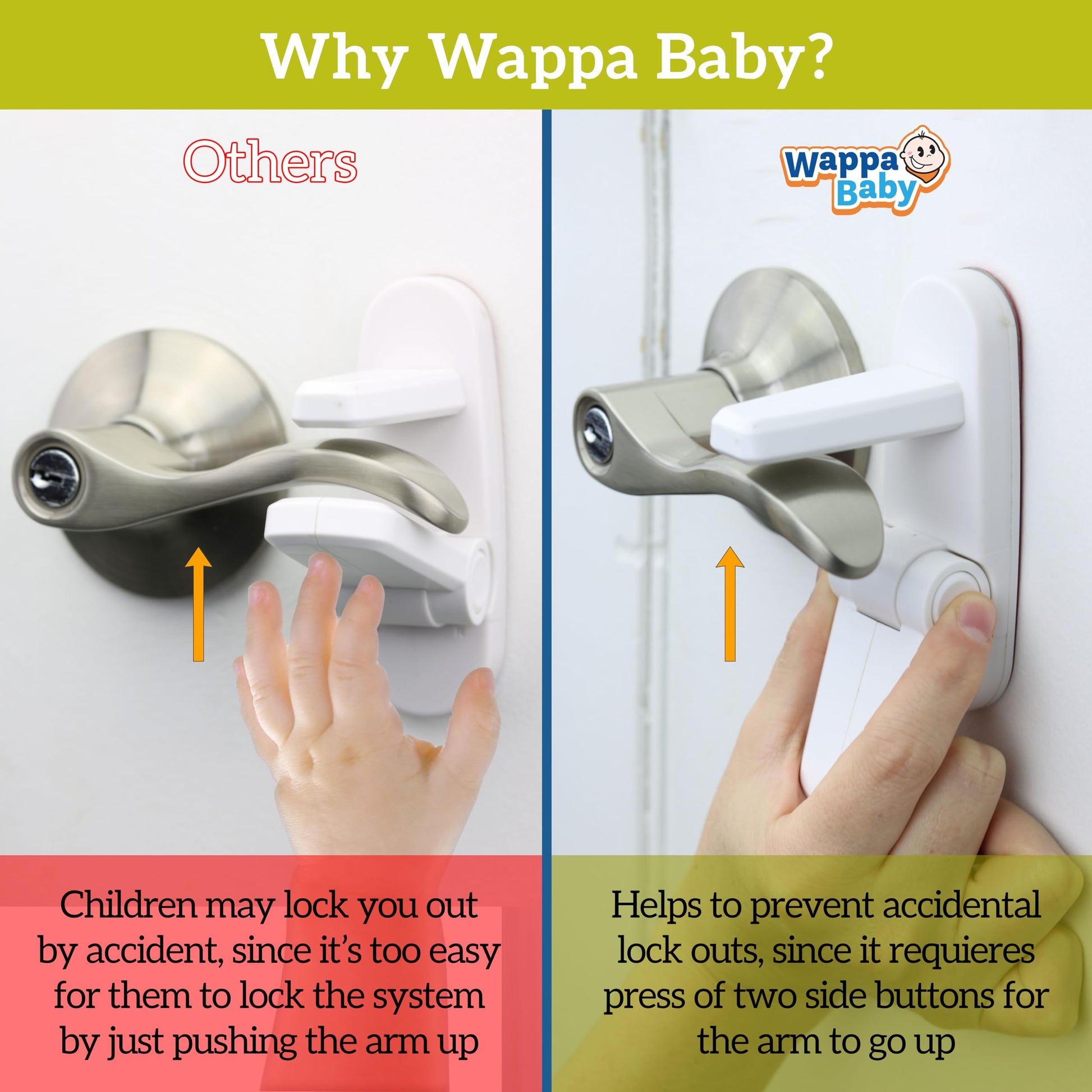 Door Lever Lock (2 Pack) – Prevents Toddlers from Opening Doors – Easy One-Hand Operation for Adults – Durable ABS with 3M Adhesive Backing – No Tools Needed for Install