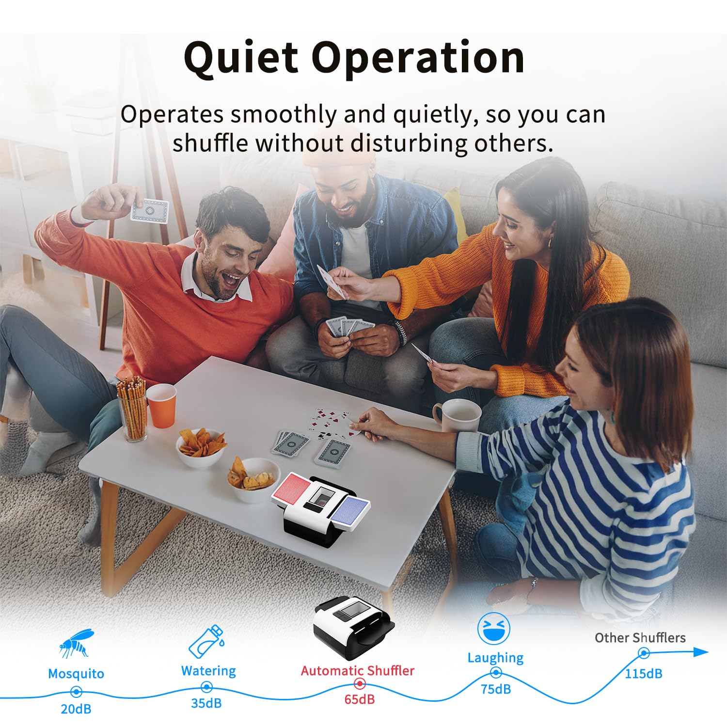 BIFTU Automatic Card Shuffler with Dual Modes, Rechargeable 1-2 Deck Card Shuffle Machine, Low Noise Operation Card Shuffler for Poker, UNO, Blackjack, Skip-Bo, Phase 10