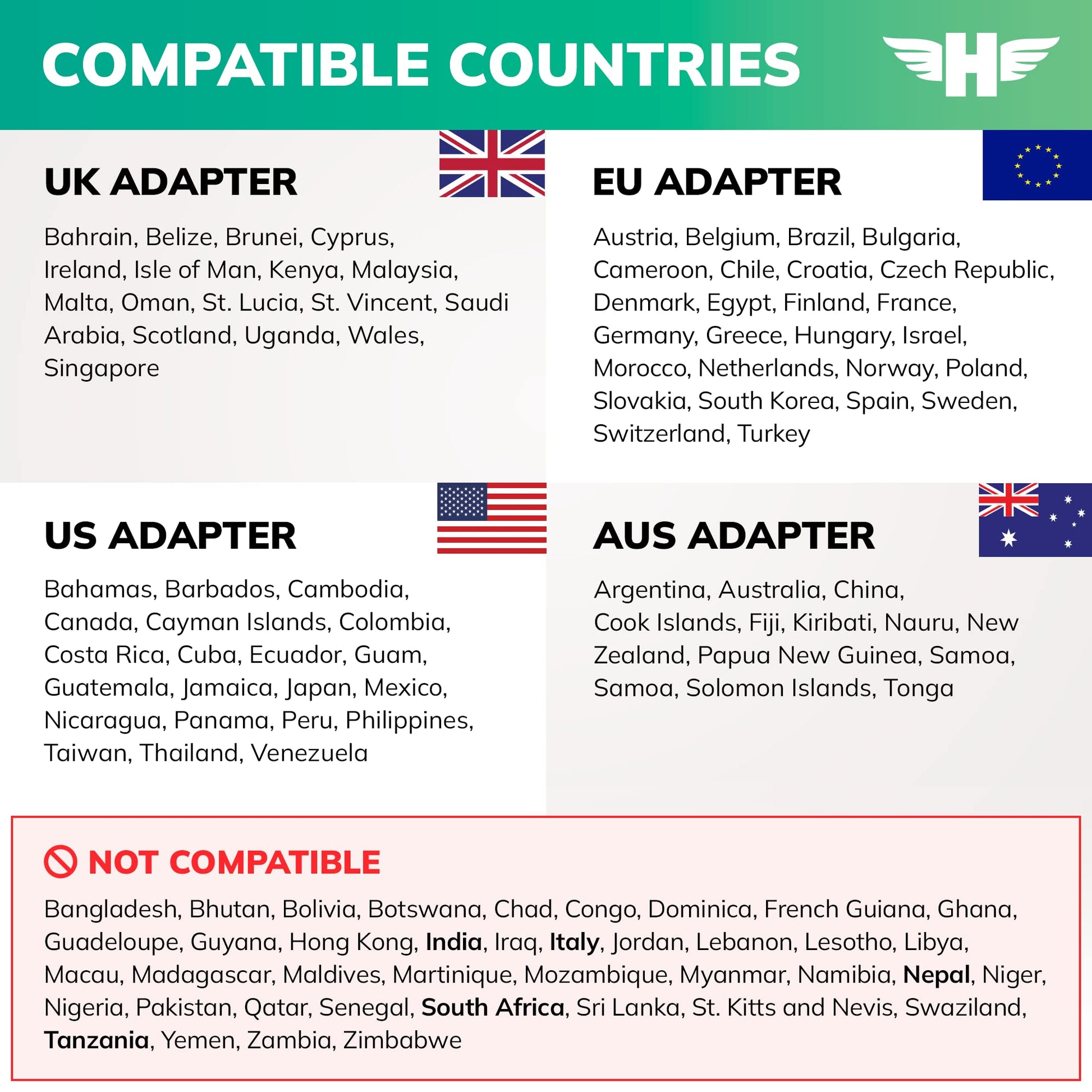 Hero Universal Travel Adapter – Power Plug for US Europe France UK Ireland Thailand NZ Australia 100+ Countries | 2 USB-A & 1 USB-C