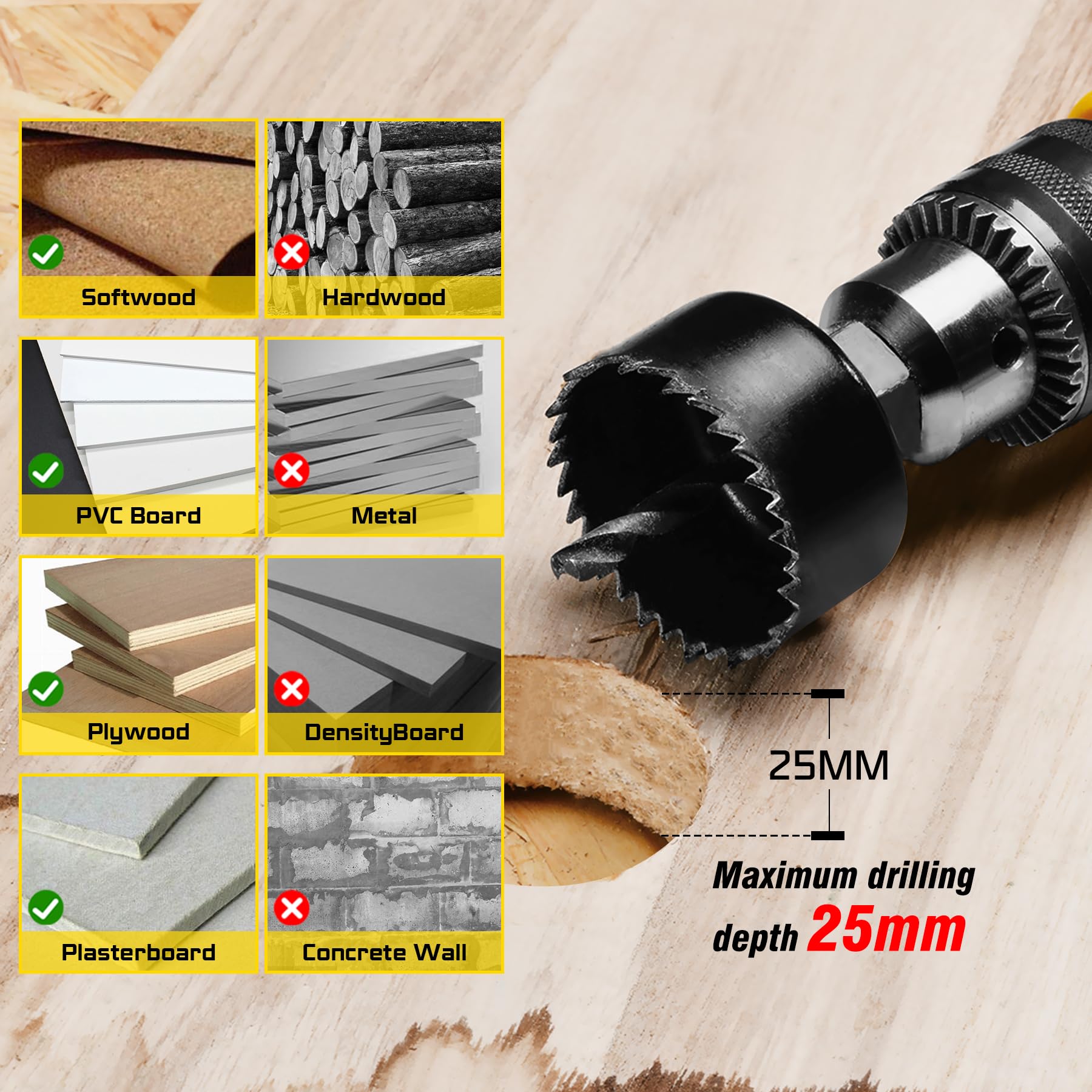 KATA Hole Saw Set 20PCS Hole Saw Kit with 3/4"-6"(19-152mm) 13PCS Saw Blades, 2 Mandrels, 3 Drill Bits, 1 Installation Plate, 1 Hex Key, Ideal for Soft Wood, Plywood, Drywall, PVC