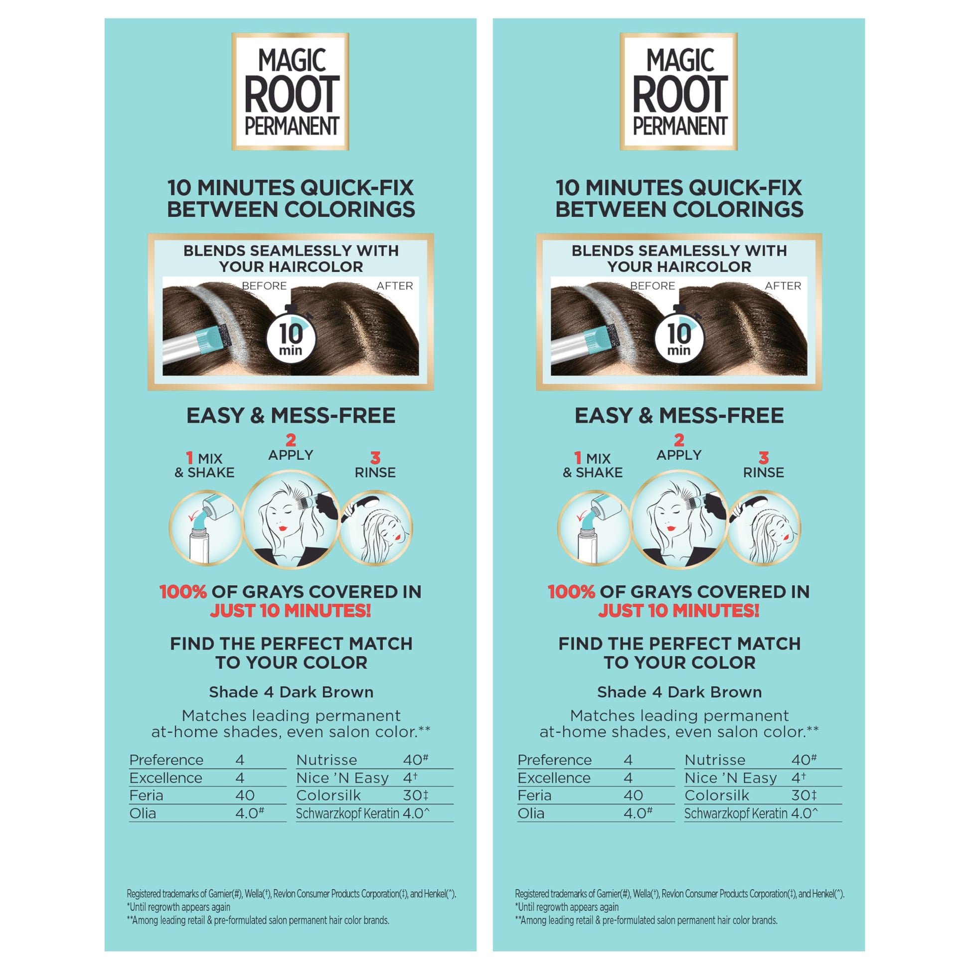 L'Oreal Paris Magic Root Rescue 10 Minute Root Hair Coloring Kit, Permanent Hair Color with Quick Precision Applicator, 100 percent Gray Coverage, 4 Dark Brown, 2 count