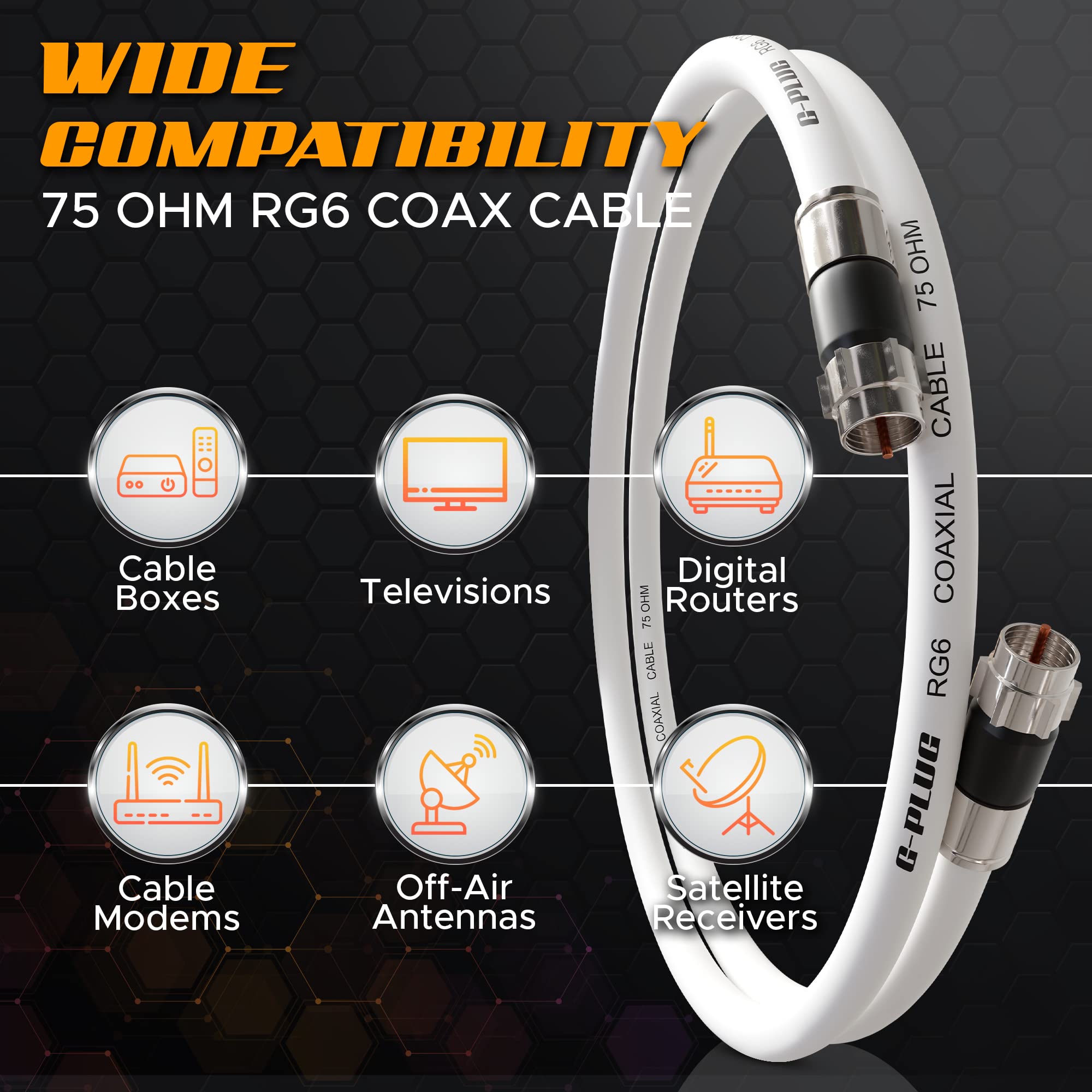 G-PLUG 10FT RG6 Coaxial Cable Connectors Set - High-Speed Internet, Broadband and Digital TV Aerial, Satellite Sky Cable Extension- Weather-Sealed Double Rubber O-Ring and Compression Connectors White