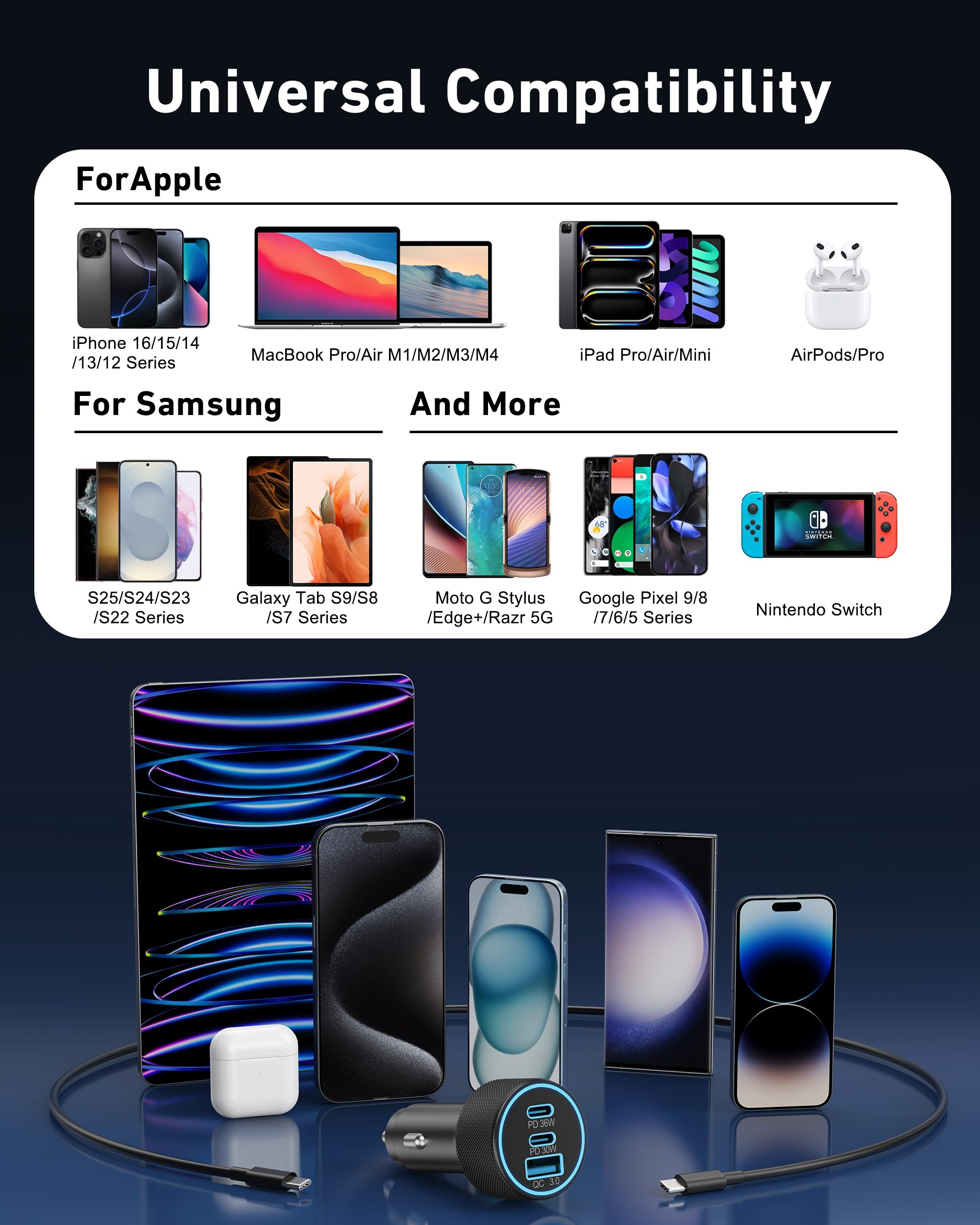 USB C Car Charger, 3-Port 67W Dual USB-C & USB-A Car Power Adapter PD/QC Fast Charging Cigarette Lighter for iPhone 17/16/15/14/13/12/11 Pro Max, iPad, Samsung Galaxy S25 S24/S23/S22, Pixel, Android