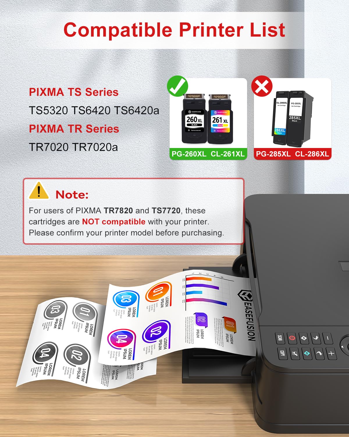 EaseFusion 260XL 261XL Replacement for Canon 260 and 261 Ink Cartridges PG-260 CL-261 Compatible with Canon Pixma TS6420a TS6420 TS6400 TR7020a TS5320 TR7000 TS5300 TR7020 Printer Ink Cartridges
