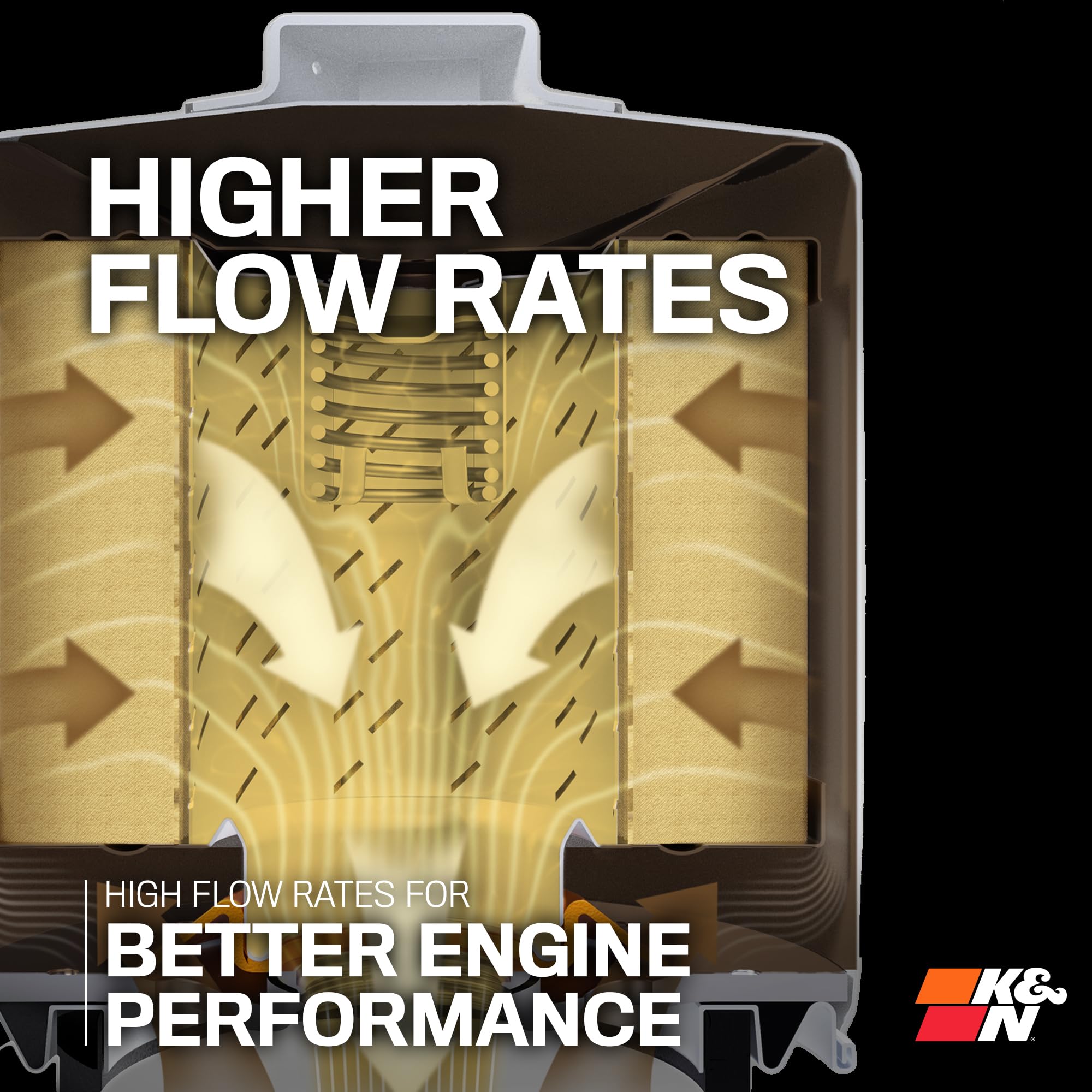 K&N Premium Oil Filter: 20,000 Mile Engine Protection with Wrench Off Nut: Compatible with Select 1990-2023 INFINITI/MAZDA/NISSAN/SUBARU Vehicle Models (See Description for Select Models), HP-1008