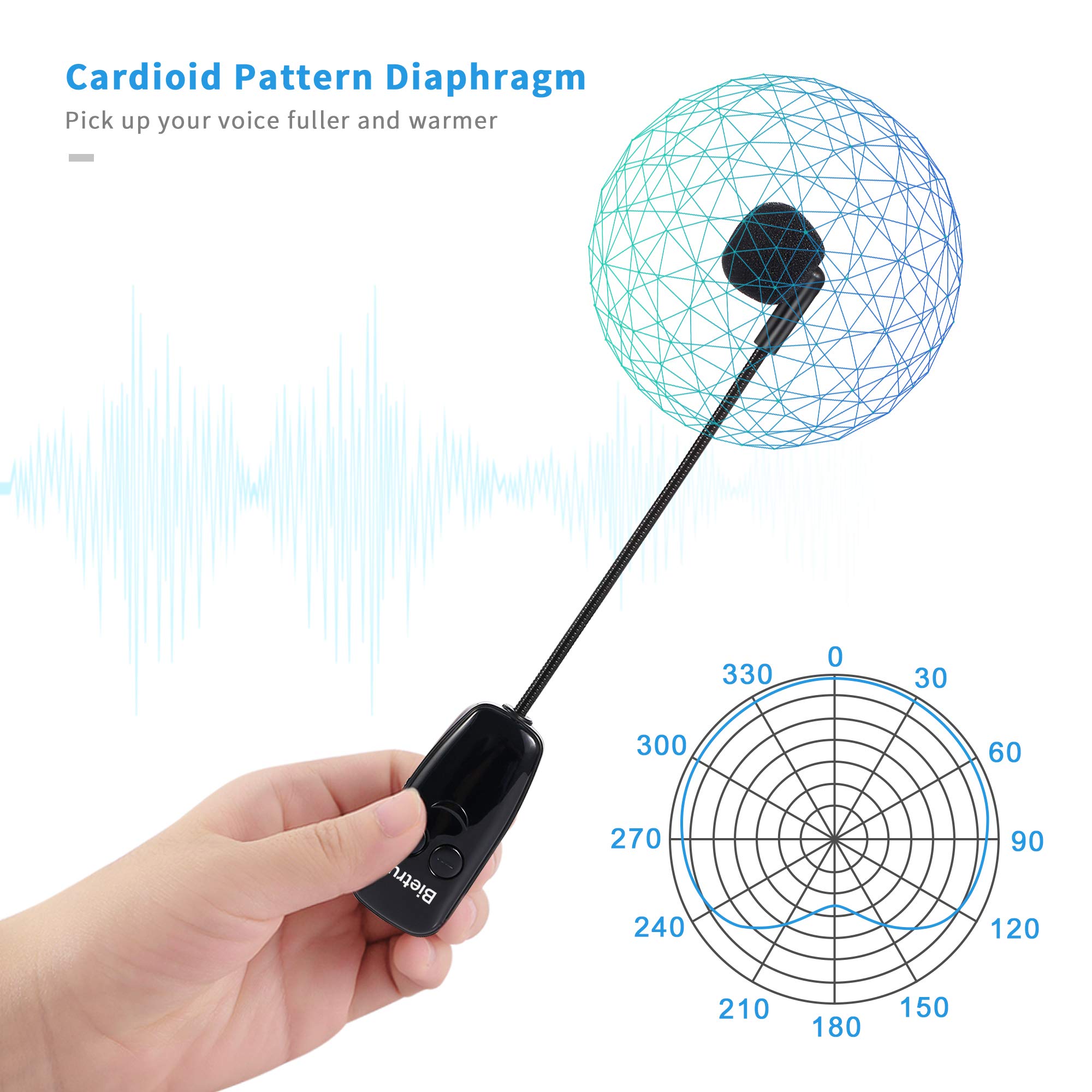 Bietrun Wireless Microphone Headset, UHF Wireless Headset Mic System, 160ft Range,1/8'' and 1/4'' Plug, for Speakers, Voice Amplifier, PA System(Not Supported AUX/iOS)