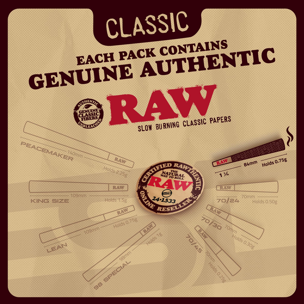 RAW Classic 1 1/4 Slow Burning Pre-Rolled Cones – 100er-Pack mit Tips & Stopfröhrchen