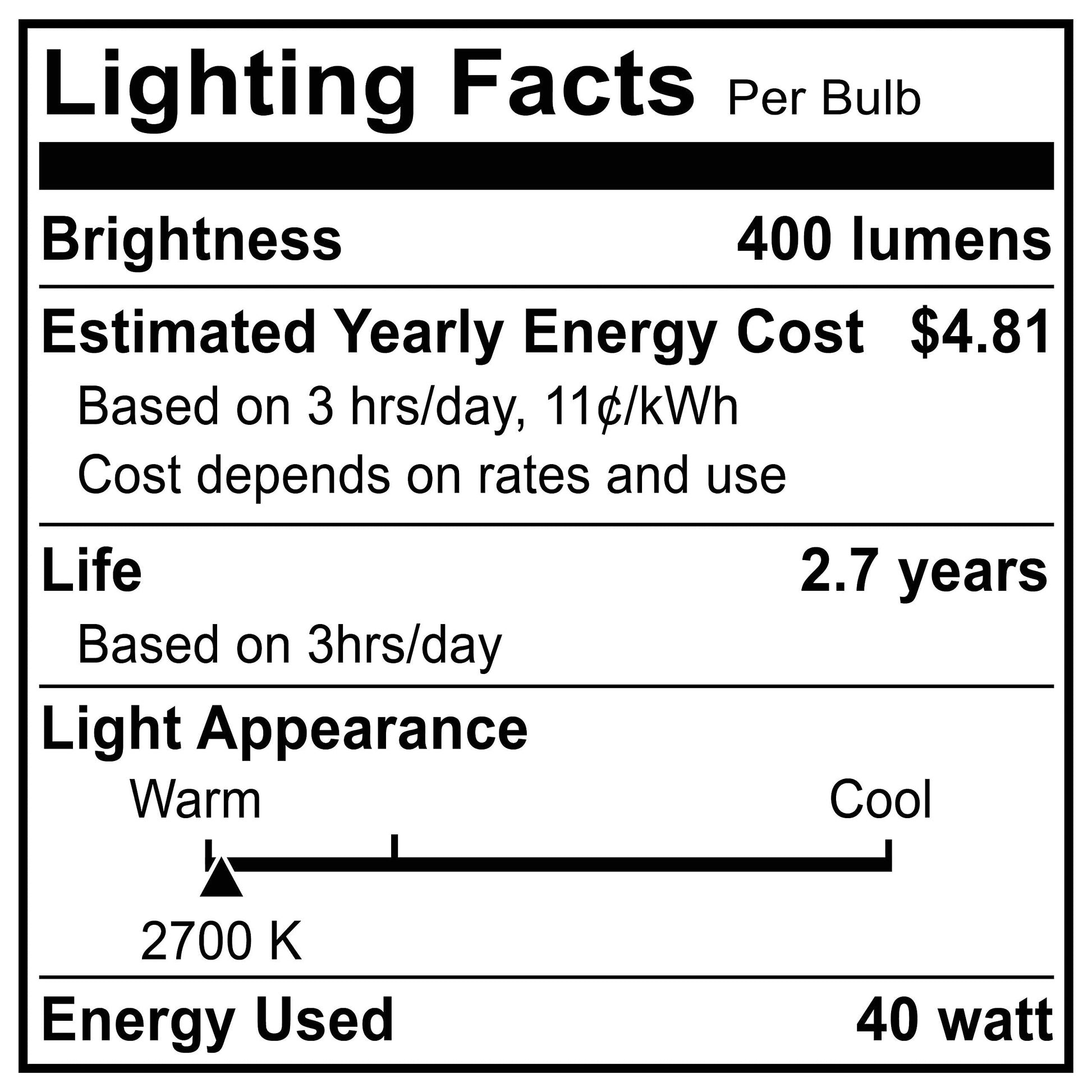 Oven Light Bulb – 40 Watt Appliance Replacement Bulbs for Oven, Stove, Refrigerator, Microwave. Incandescent - High Temp G45 E26/E27 Socket -Warm White - 400 Lumens - Clear.2 Pack