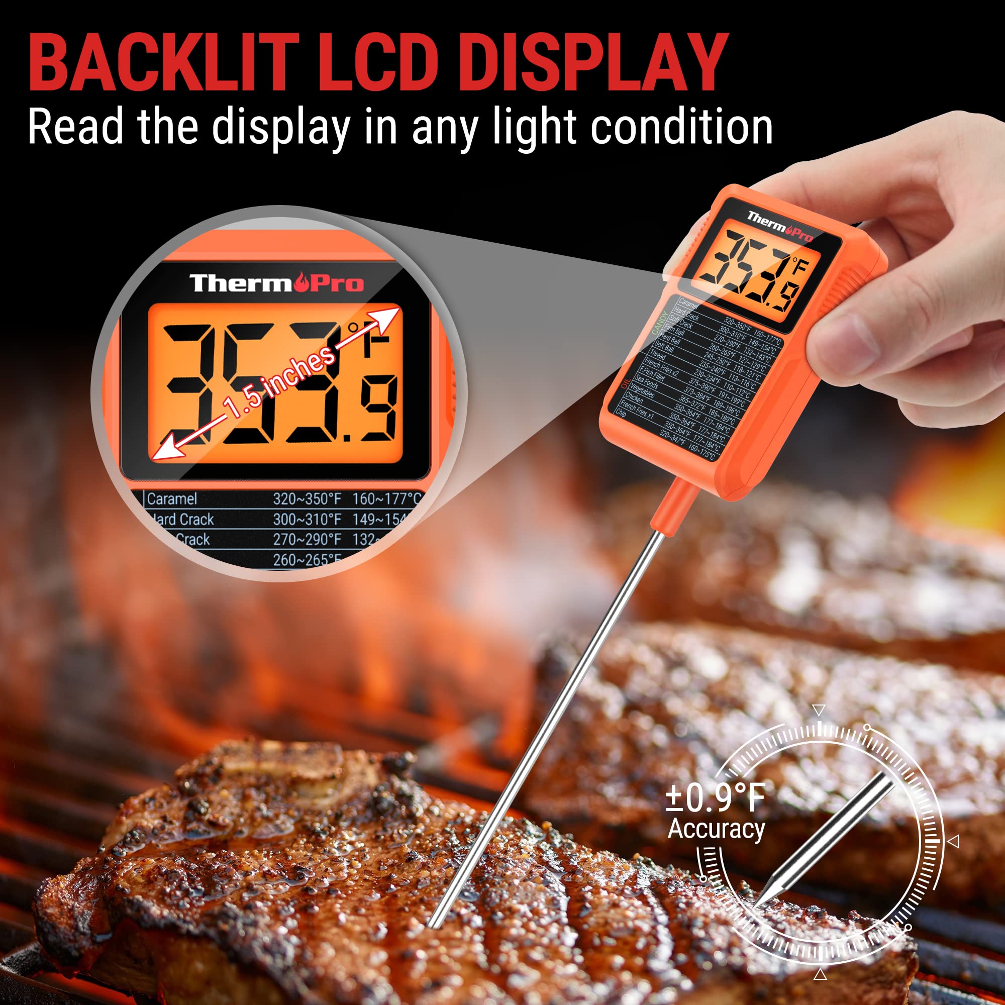 ThermoPro TP510 Waterproof Digital Candy Thermometer with Pot Clip, 10" Long Probe Instant Read Food Cooking Meat Thermometer for Grilling Smoker BBQ Deep Fry Oil Thermometer
