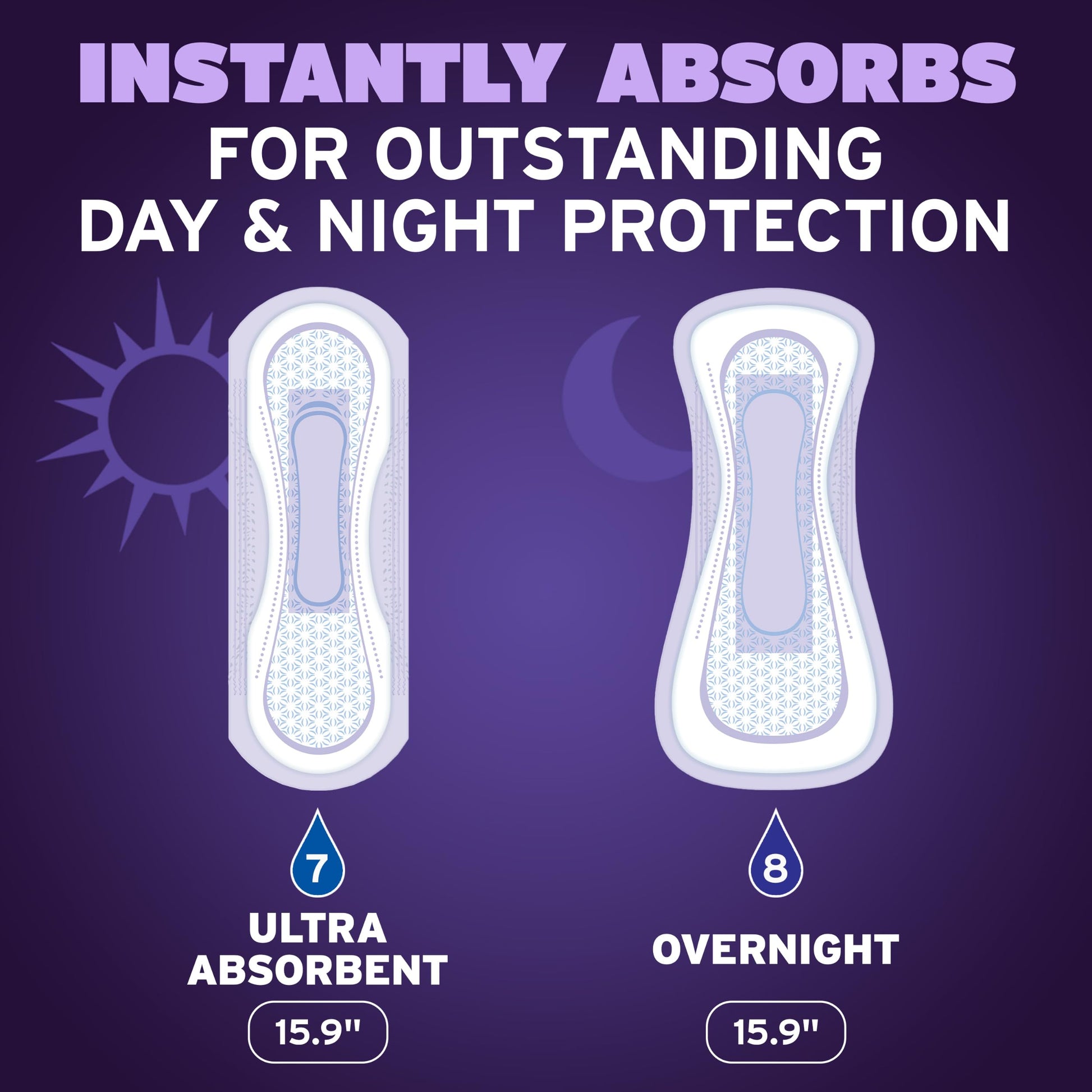 Poise Overnight Incontinence & Postpartum Pads for Bladder Leaks, 8 Drop Extra Coverage, 72 Count (2 Packs of 36), Packaging May Vary