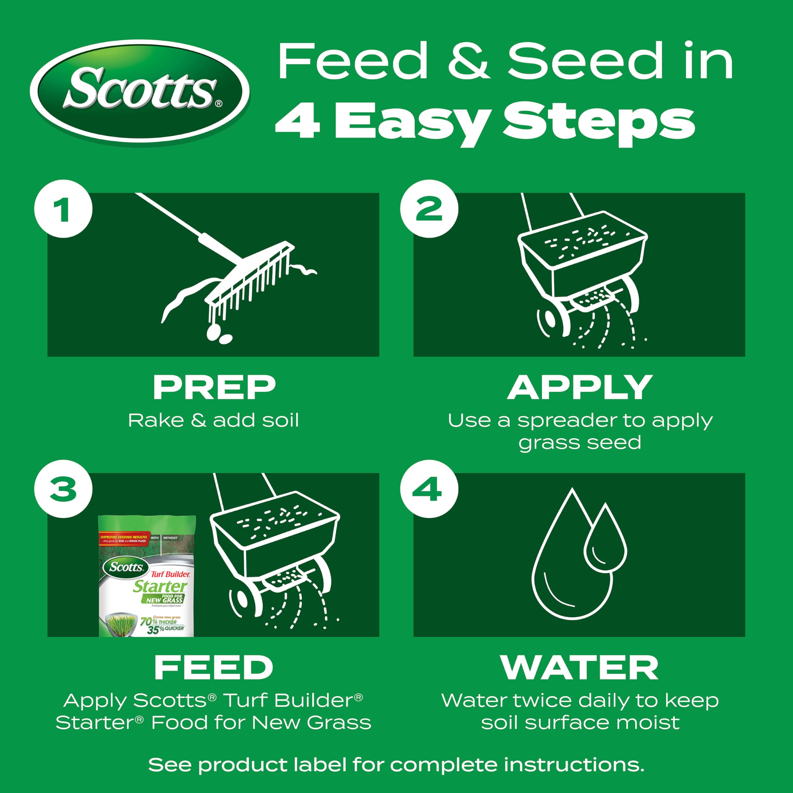 Scotts Turf Builder Starter Fertilizer for New Grass, Use When Planting Seed, 5,000 sq. ft., 15 lbs.