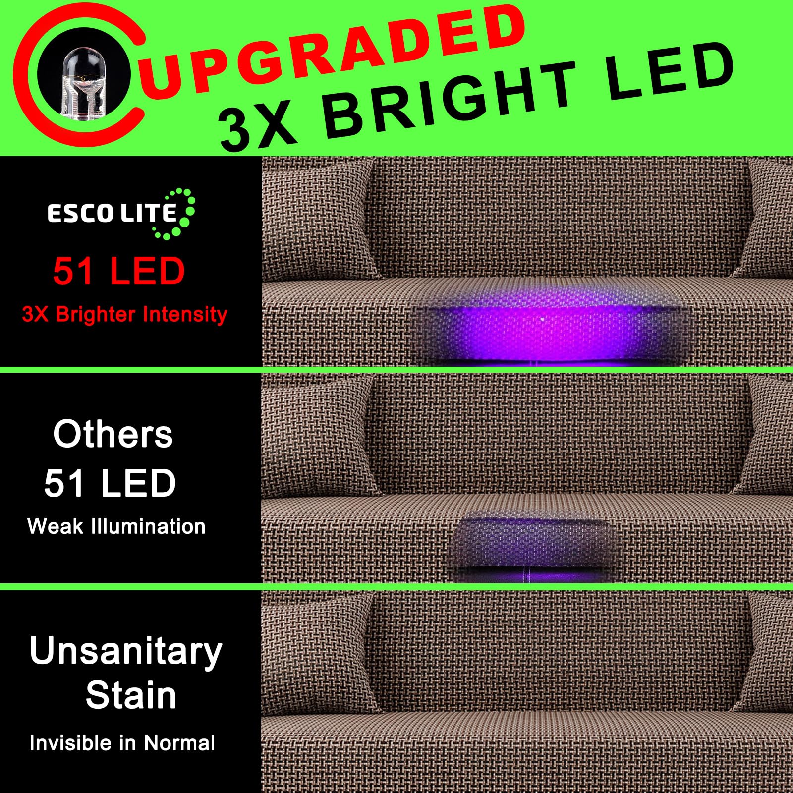 ESCO LITE Escolite UV Flashlight Black Light, 51 LED 395 nM Ultraviolet Blacklight Detector for Dog Urine, Pet Stains and Bed Bug
