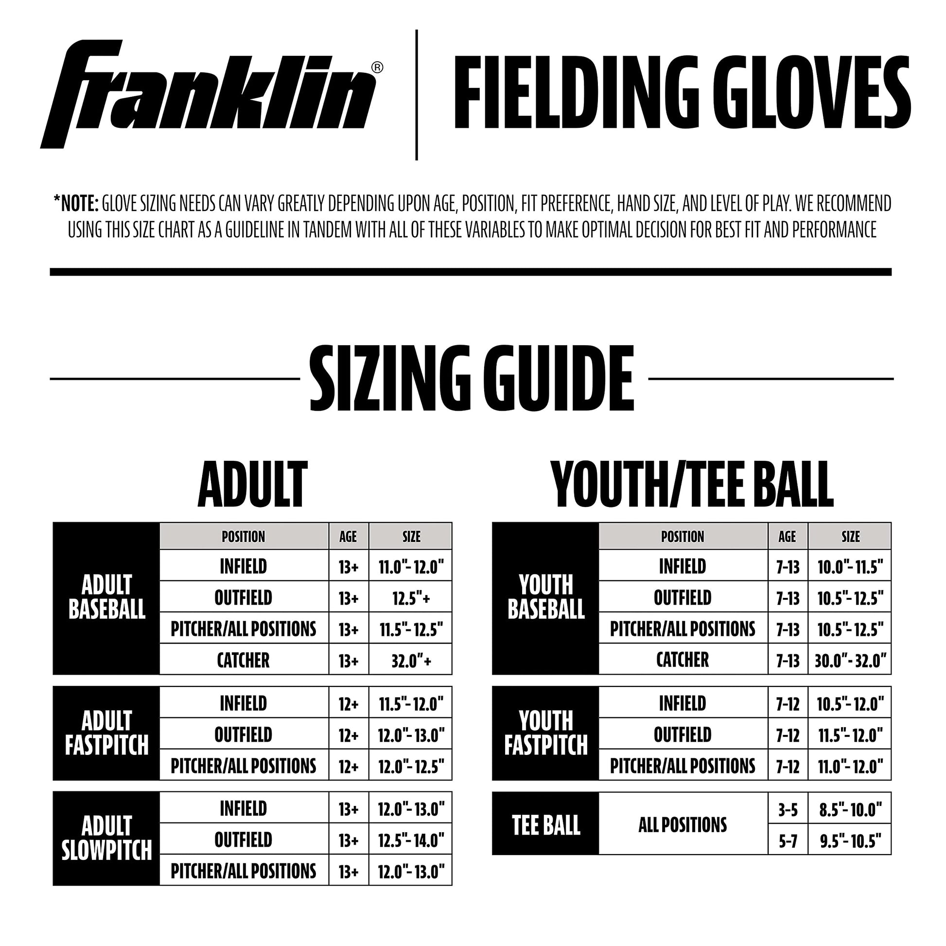 Franklin Sports Baseball Gloves - Meshtek Child's Tball Glove + Ball - Boys + Girls Teeball Mitt Set - Kids + Toddler Right Hand Throw - 9.5" - Navy/Lime/Orange