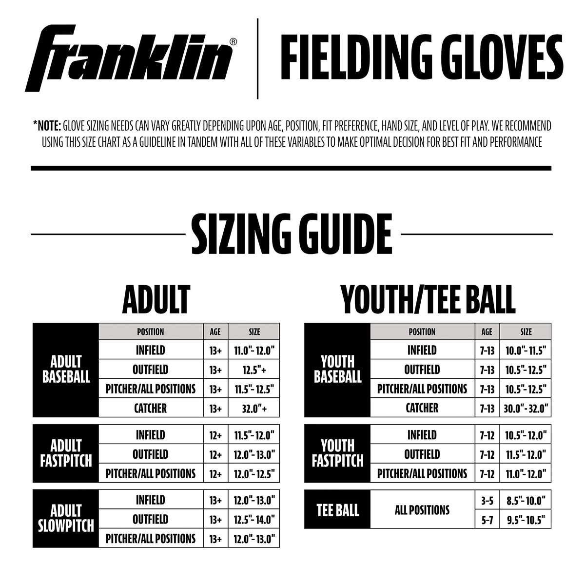 Franklin Sports Baseball Gloves - Meshtek Child's Tball Glove + Ball - Boys + Girls Teeball Mitt Set - Kids + Toddler Right Hand Throw - 9.5" - Navy/Lime/Orange