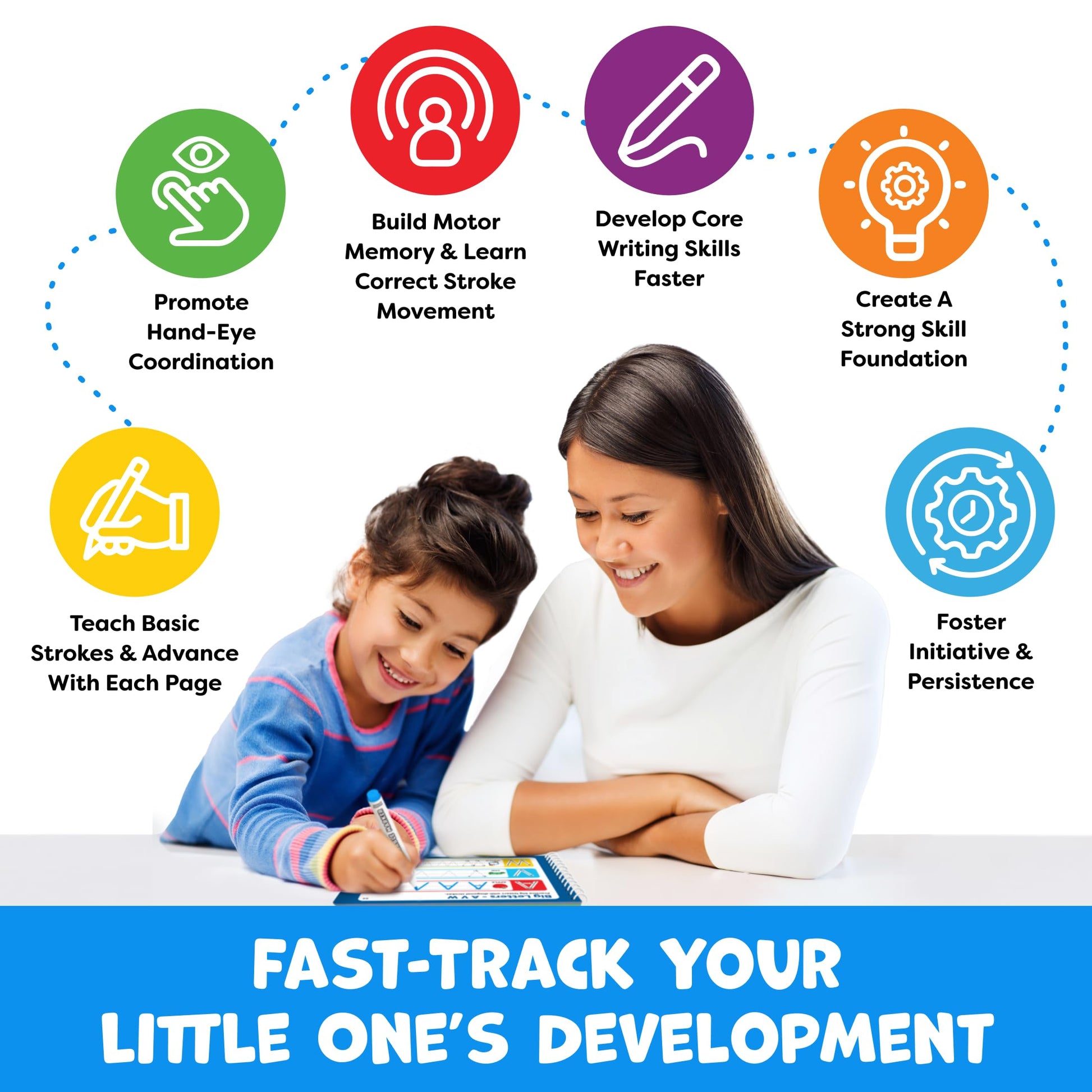 Preschool Learning Activities - Tracing Books for Kids Ages 3-5 - Toddler Handwriting Practice - Letter Tracing for Kids Preschool Kindergarten Workbooks 3-4, 4-5 - Learning Books for 3-4 Year Olds