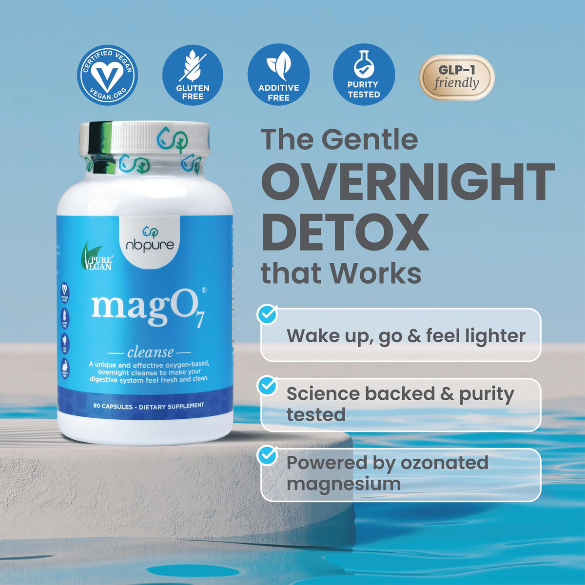 {{Product title}} | Buy from the USA & Ship Worldwide | 2PriceTags