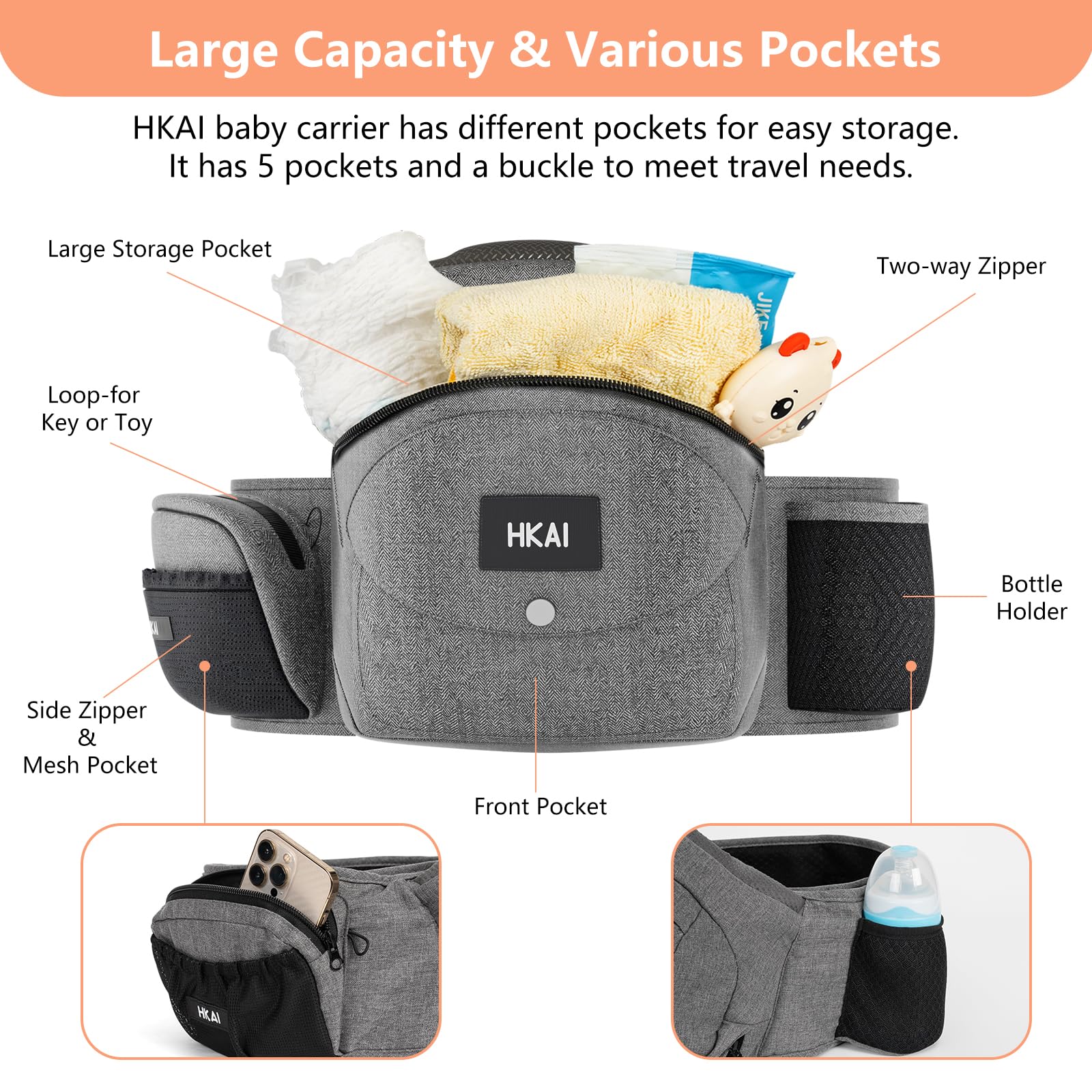 HKAI Baby Hip Carrier, Mom’s Choice Award Winner, Baby Carrier with Adjustable Waistband & Breathable Mesh, Ergonomic Carrier with Non-Slip Hip Seat Surface for Newborns & Toddlers, (Grey)
